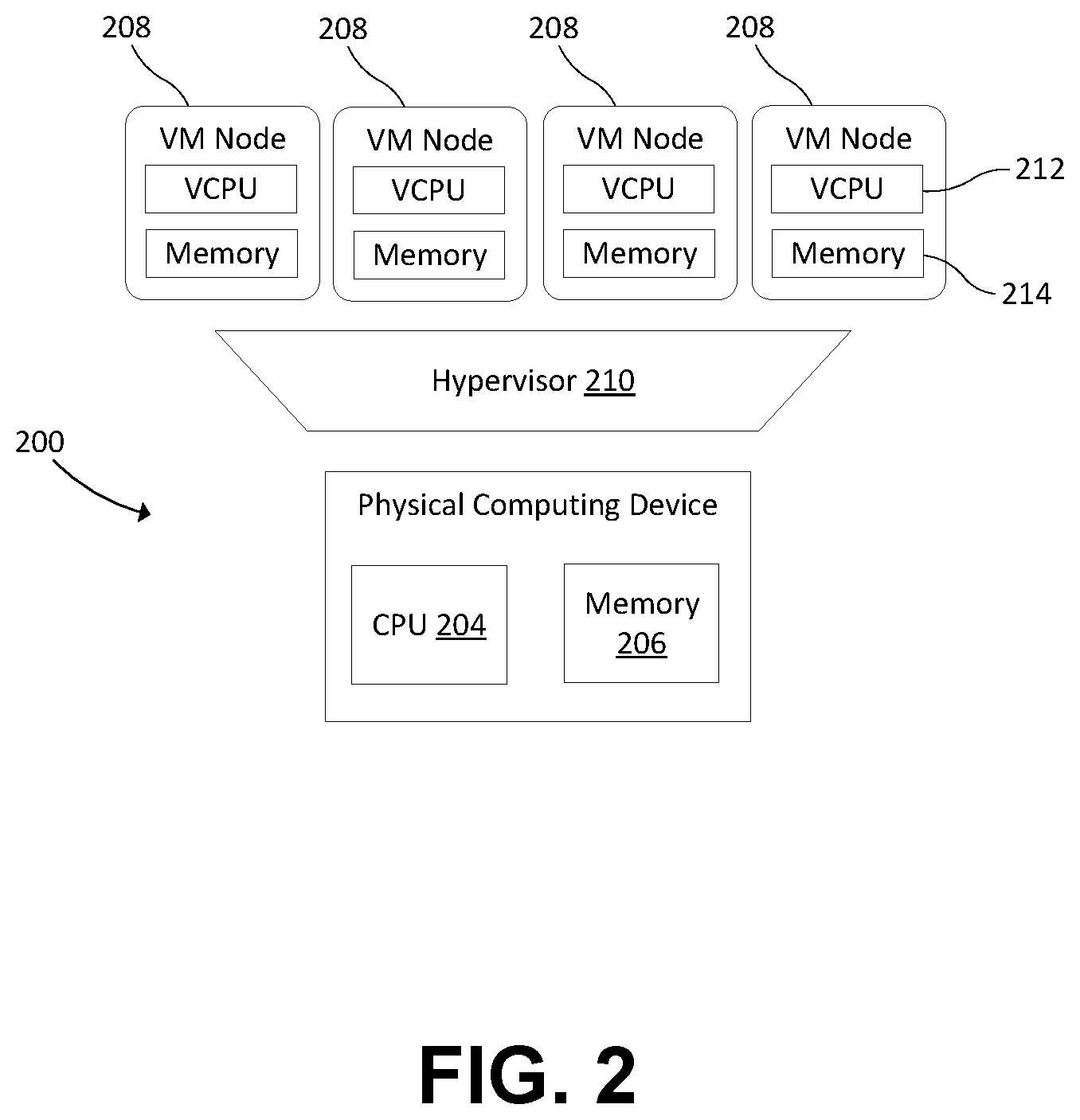 Patent US12455759 Figure 2 – Peer virtual machine monitoring and auto-healing system
