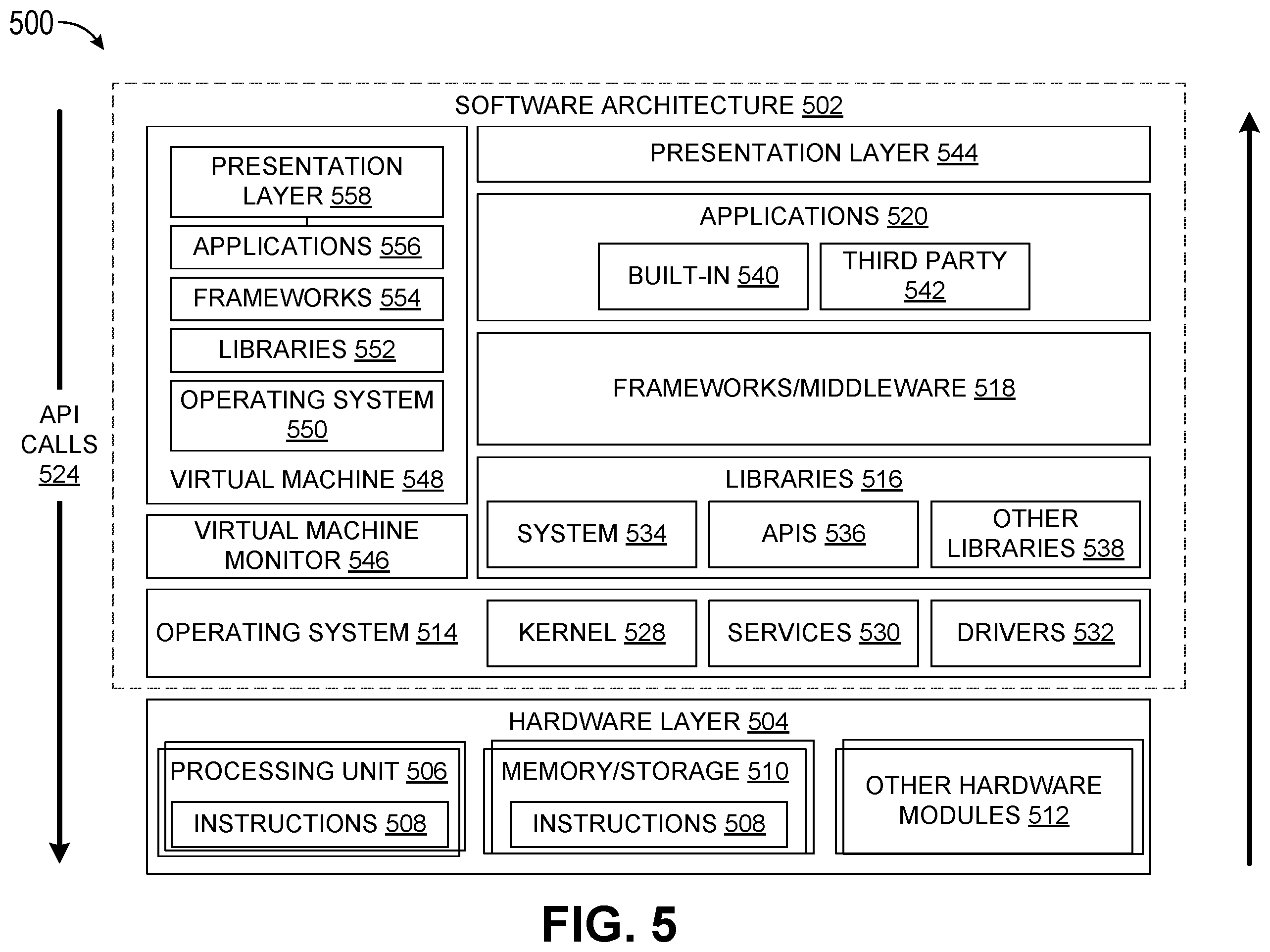 Patent US12455759 Figure 5 – Peer virtual machine monitoring and auto-healing system