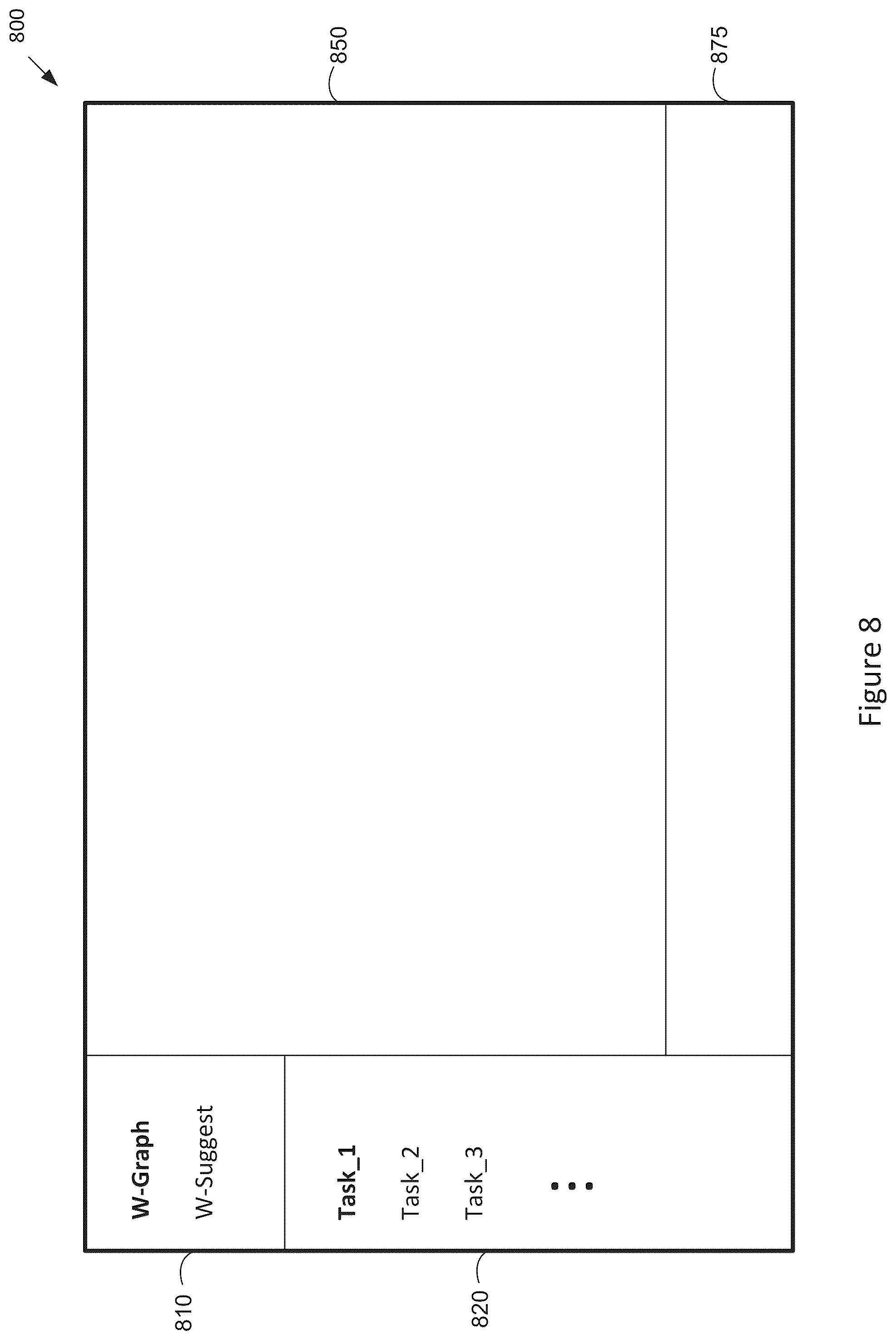 Patent US12455761 Figure 8 – Techniques for workflow analysis and design task optimization