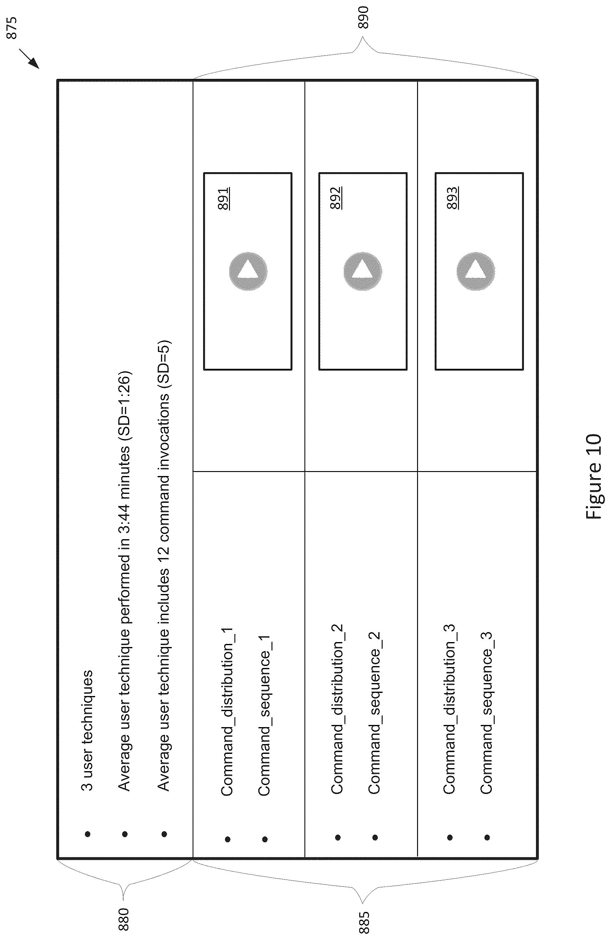 Patent US12455761 Figure 10 – Techniques for workflow analysis and design task optimization