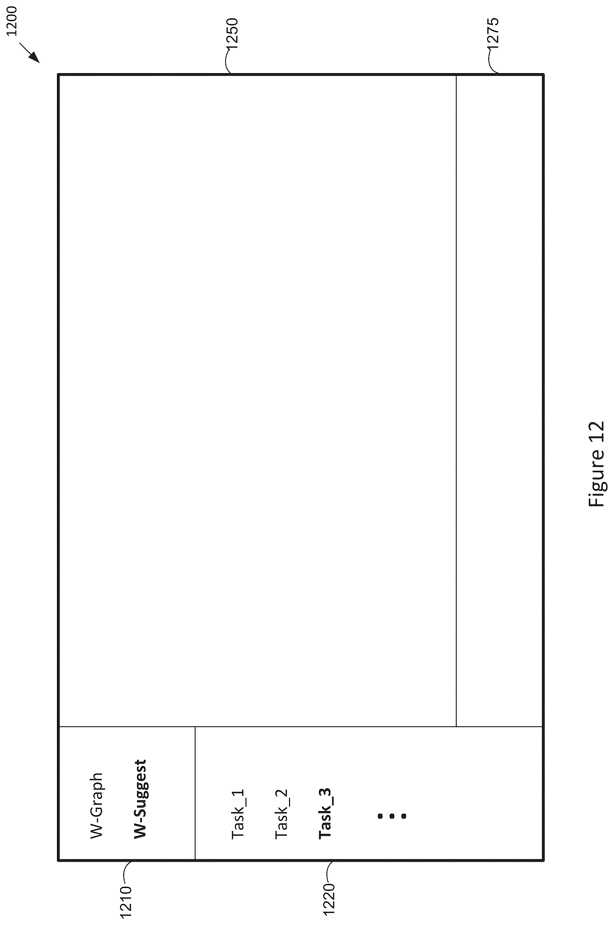 Patent US12455761 Figure 12 – Techniques for workflow analysis and design task optimization