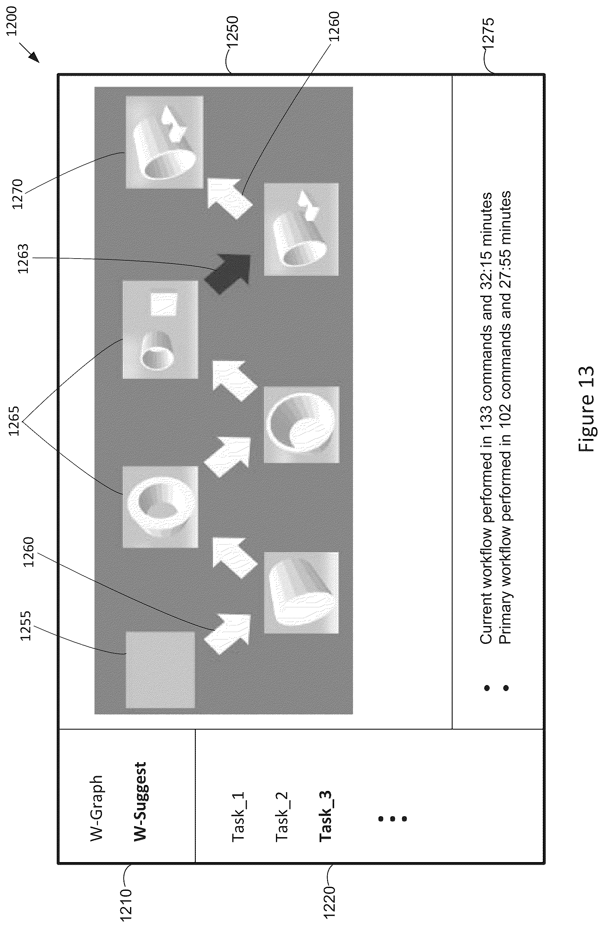 Patent US12455761 Figure 13 – Techniques for workflow analysis and design task optimization