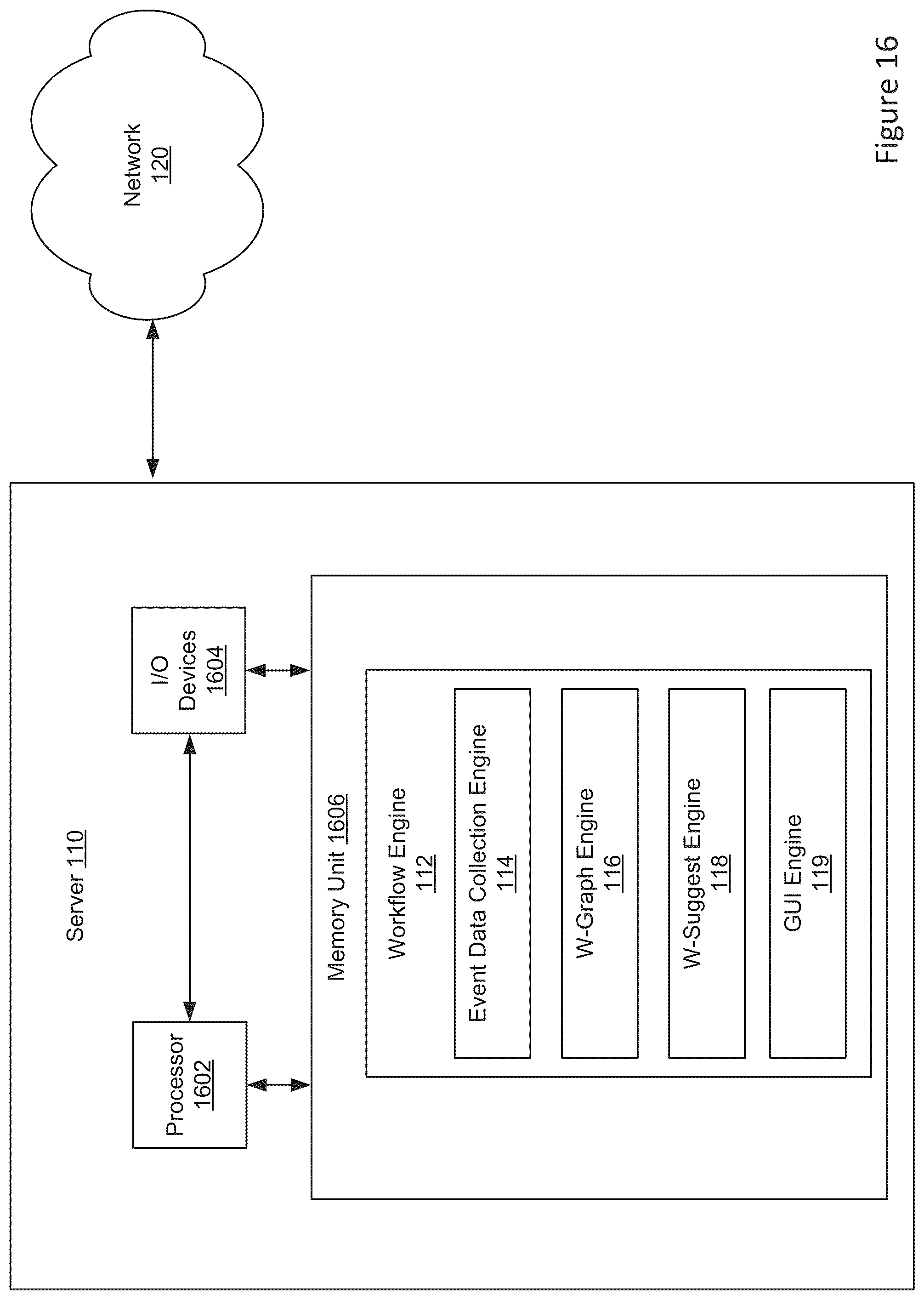 Patent US12455761 Figure 16 – Techniques for workflow analysis and design task optimization