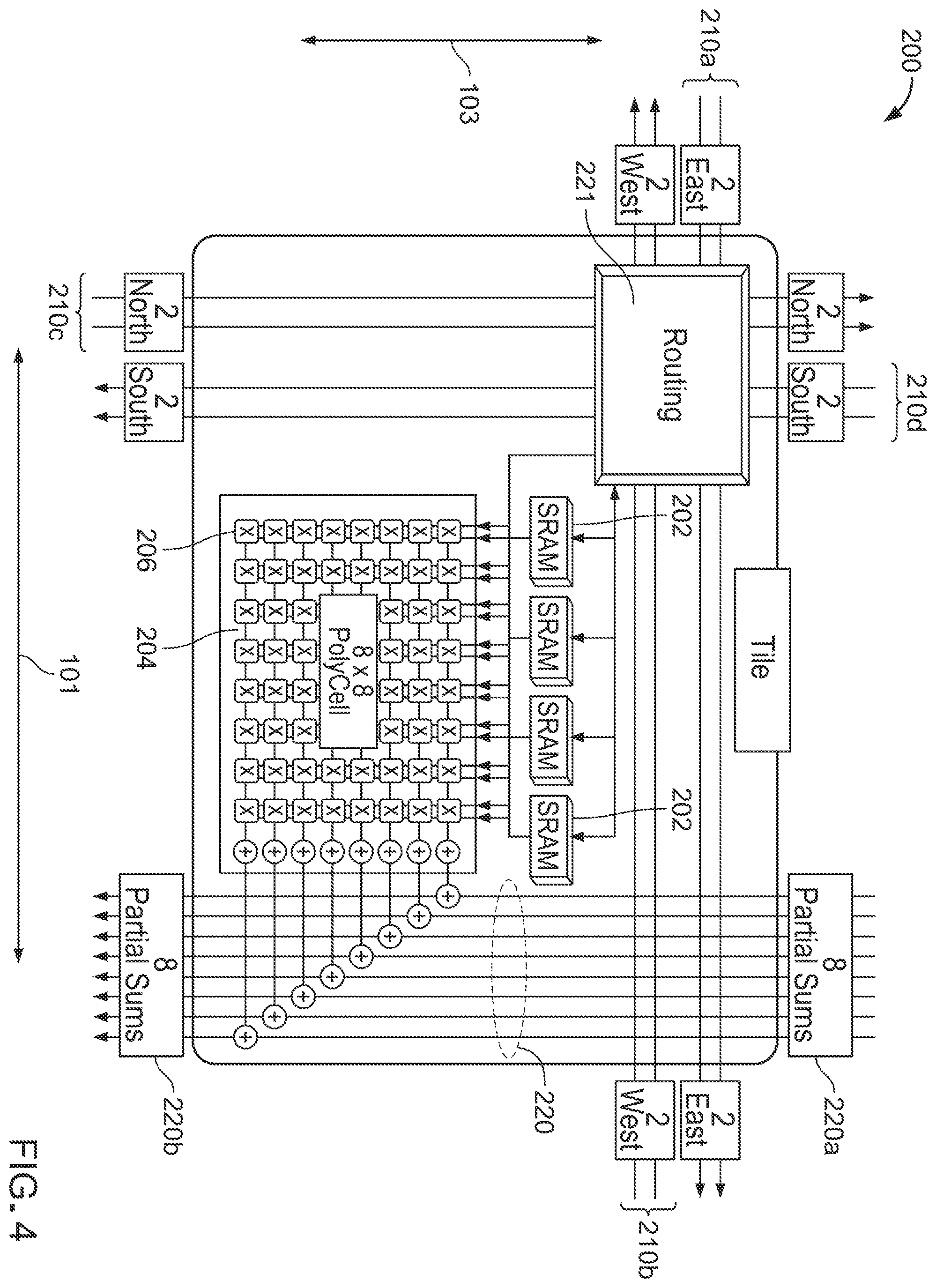 Patent US12455762 Figure 4 – Explicit scheduling of on-chip operations