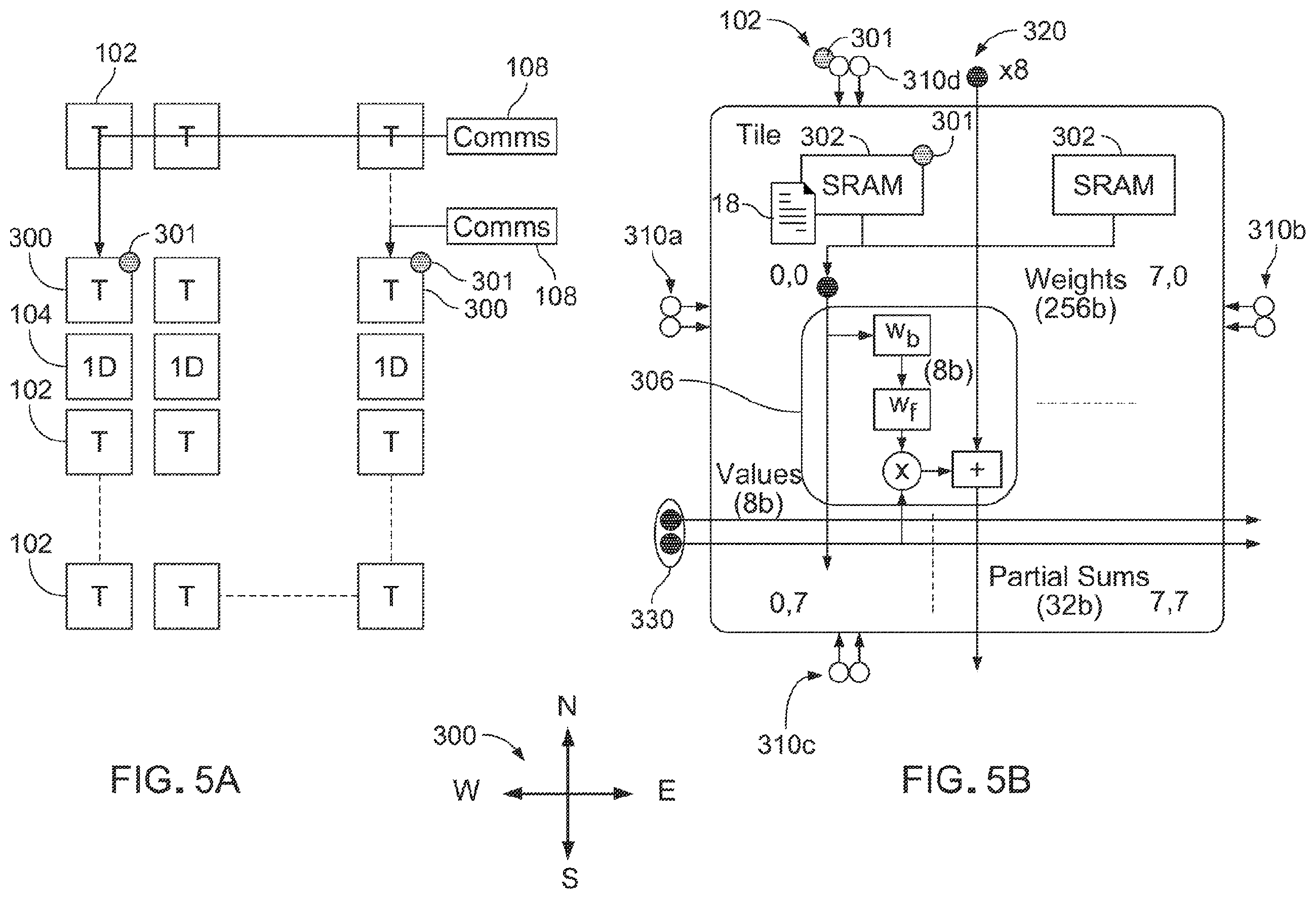 Patent US12455762 Figure 5 – Explicit scheduling of on-chip operations