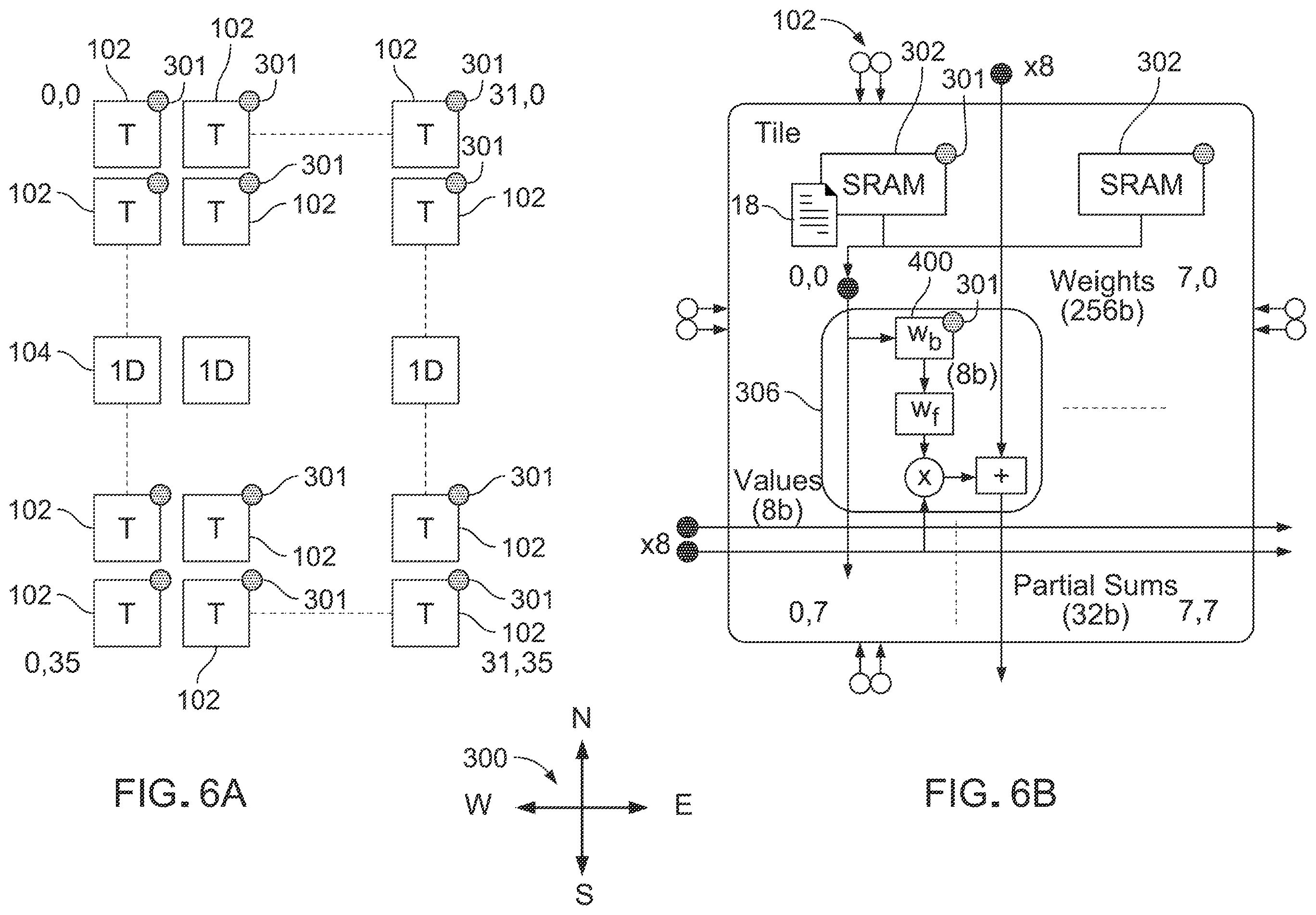 Patent US12455762 Figure 6 – Explicit scheduling of on-chip operations