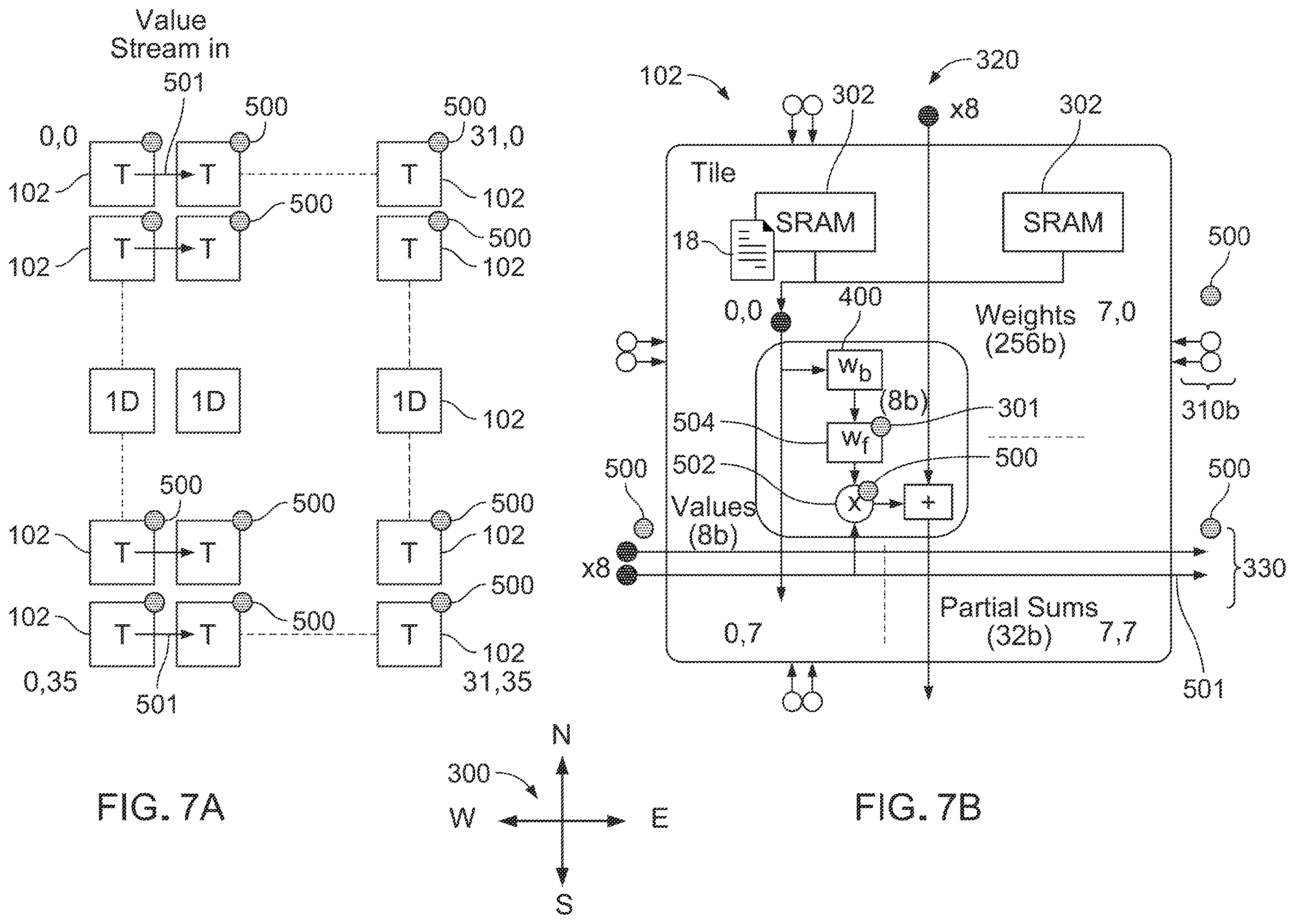 Patent US12455762 Figure 7 – Explicit scheduling of on-chip operations