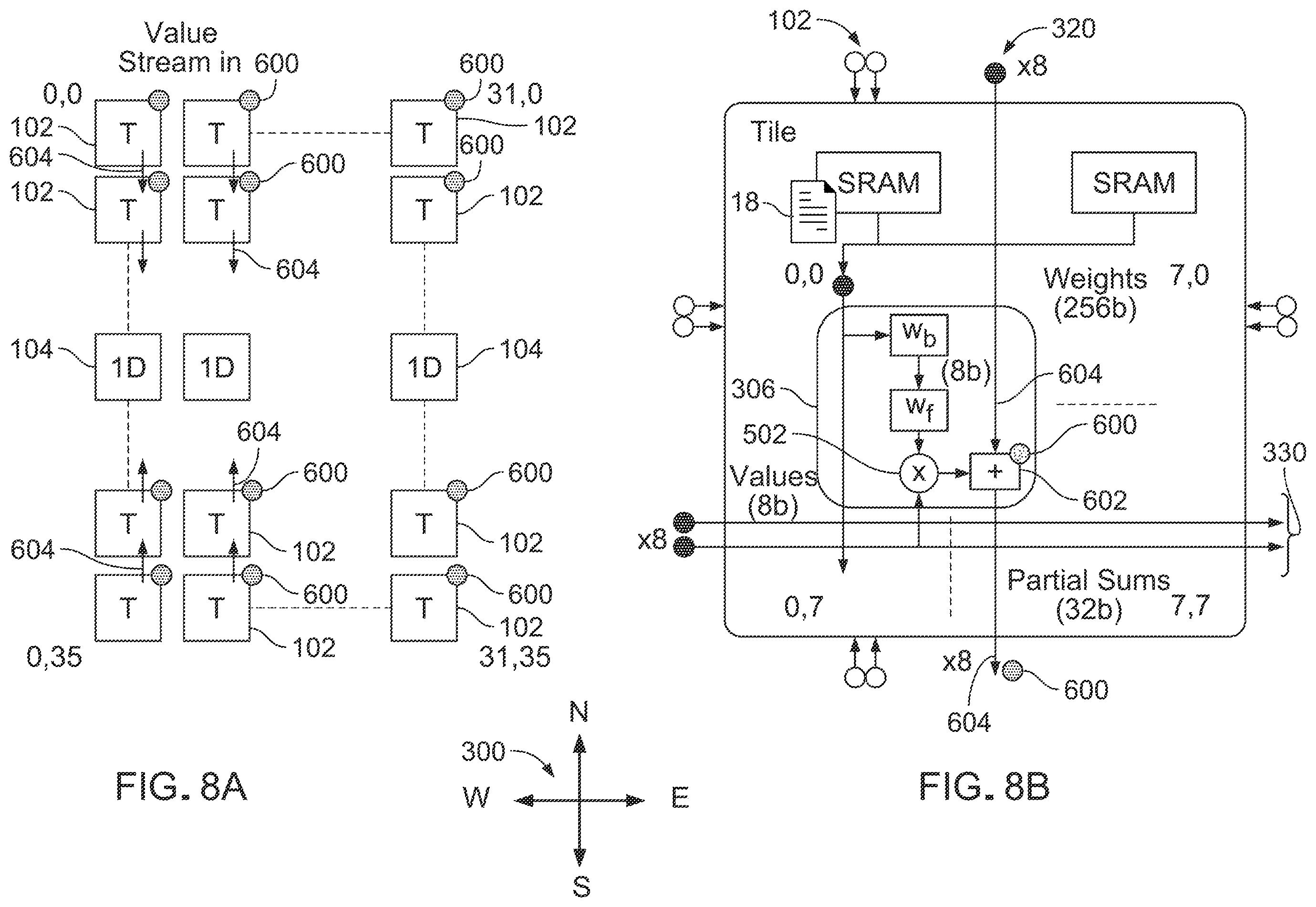 Patent US12455762 Figure 8 – Explicit scheduling of on-chip operations