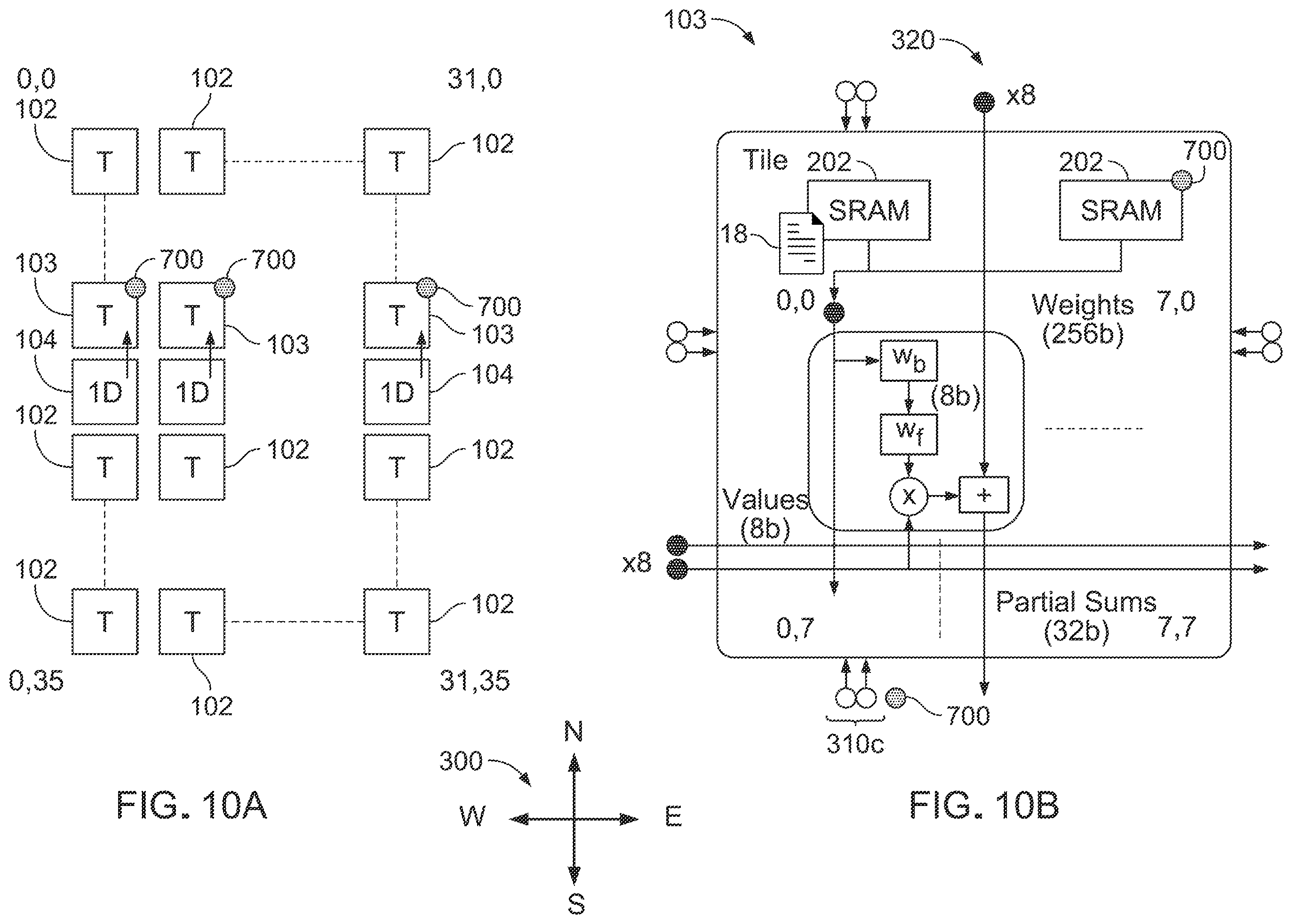 Patent US12455762 Figure 10 – Explicit scheduling of on-chip operations