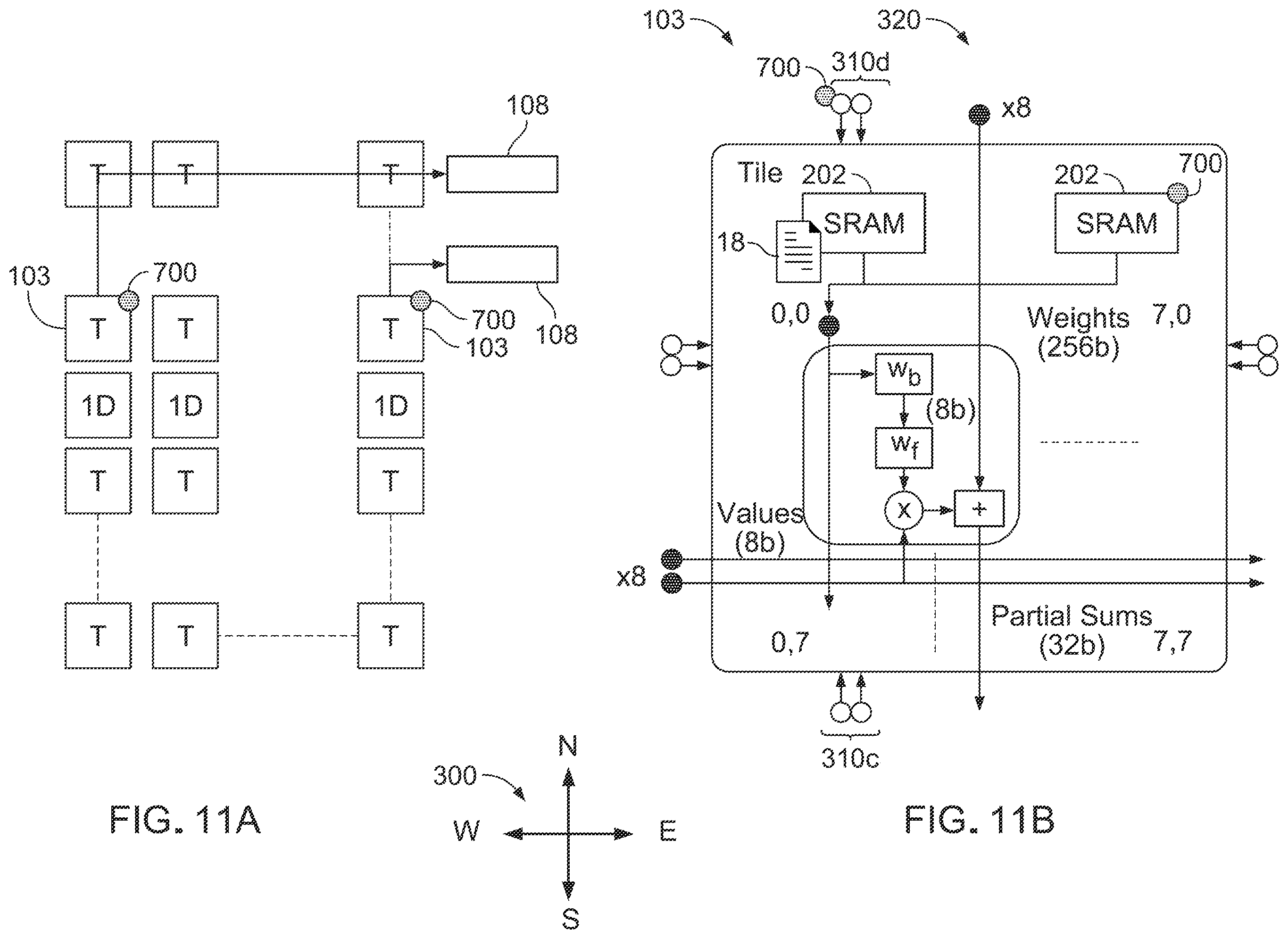 Patent US12455762 Figure 11 – Explicit scheduling of on-chip operations
