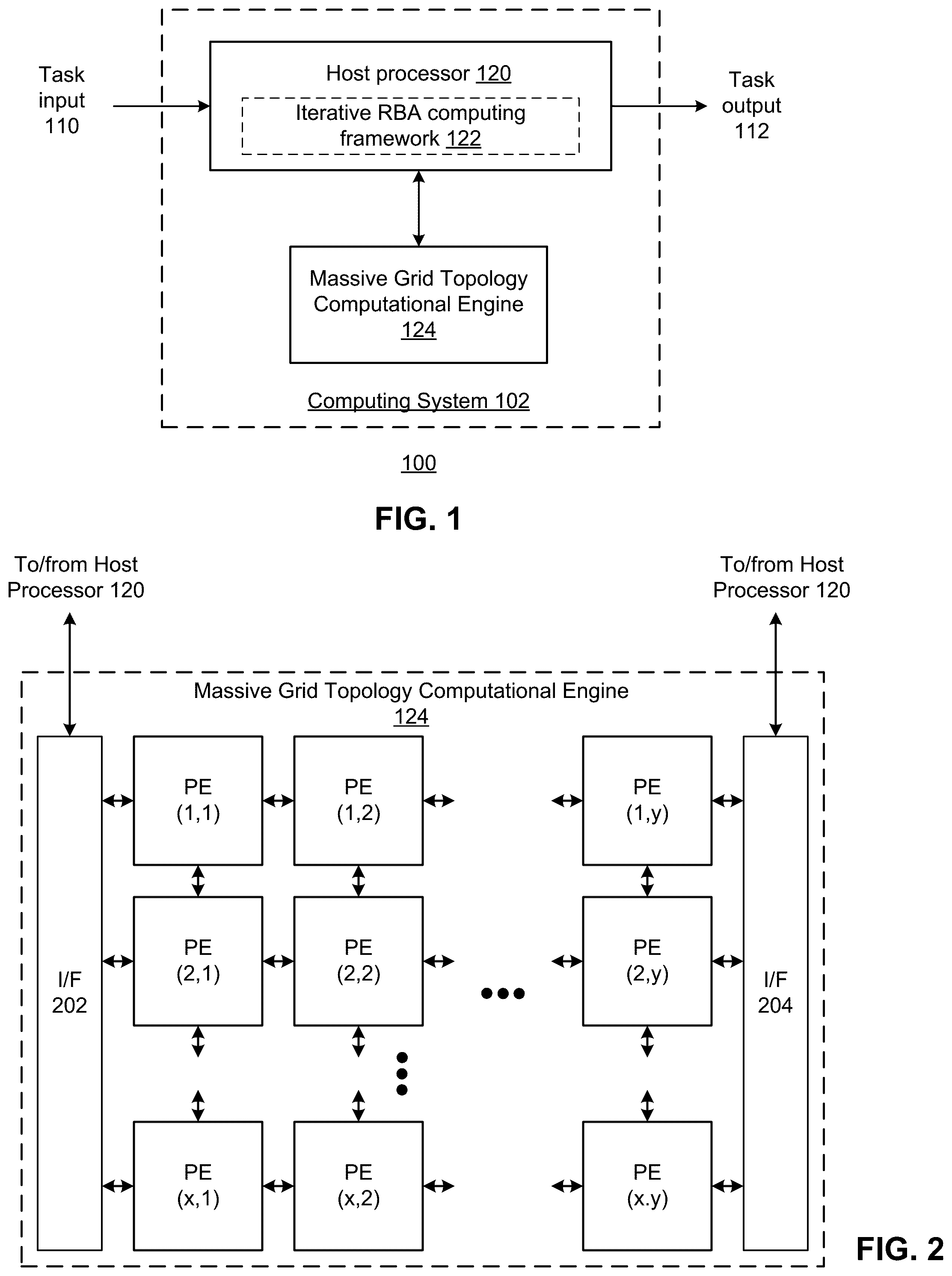 Patent US12455768 Figure 1 – Iterative system for massively parallel processing and methods for use therewith