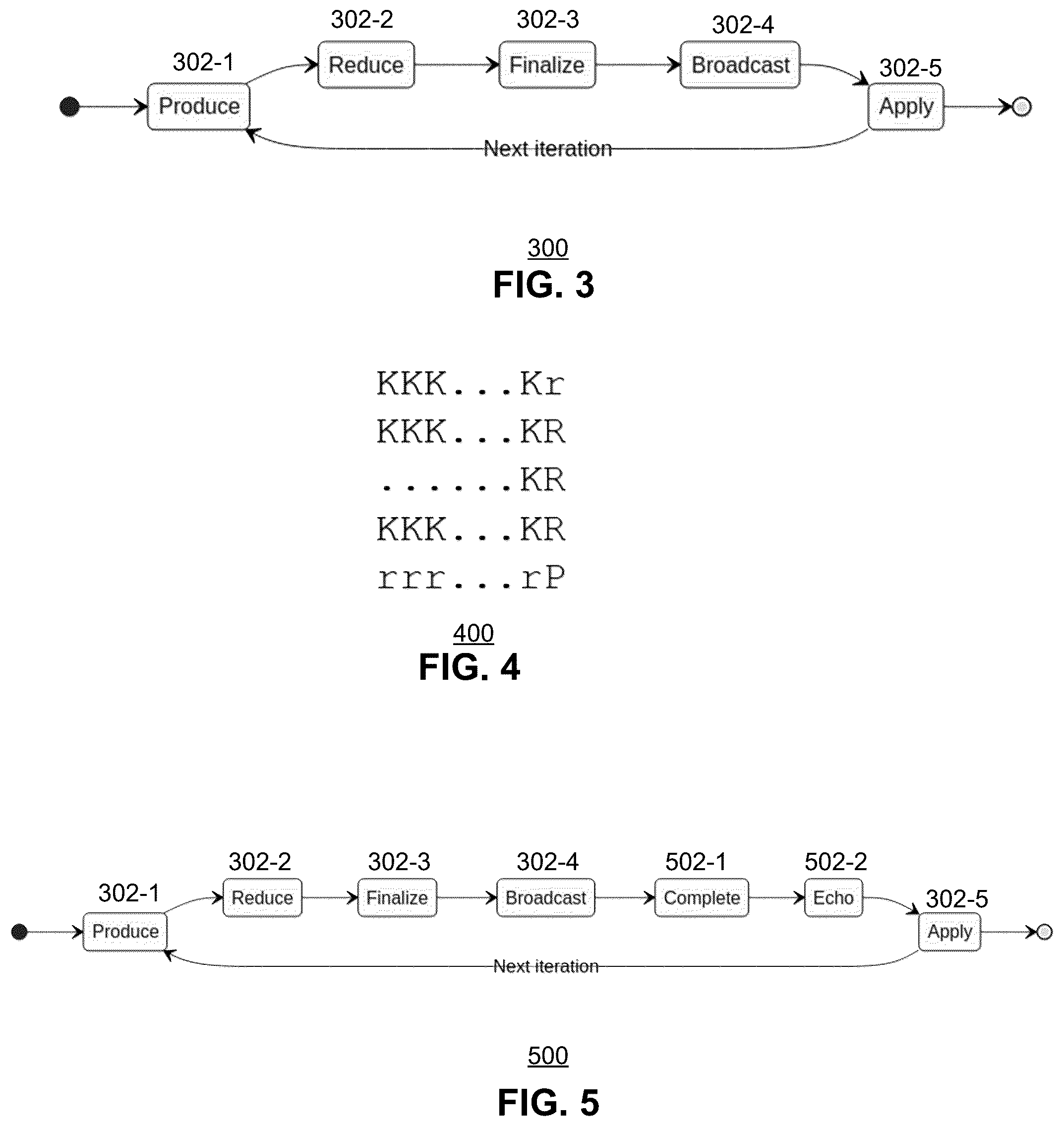 Patent US12455768 Figure 2 – Iterative system for massively parallel processing and methods for use therewith