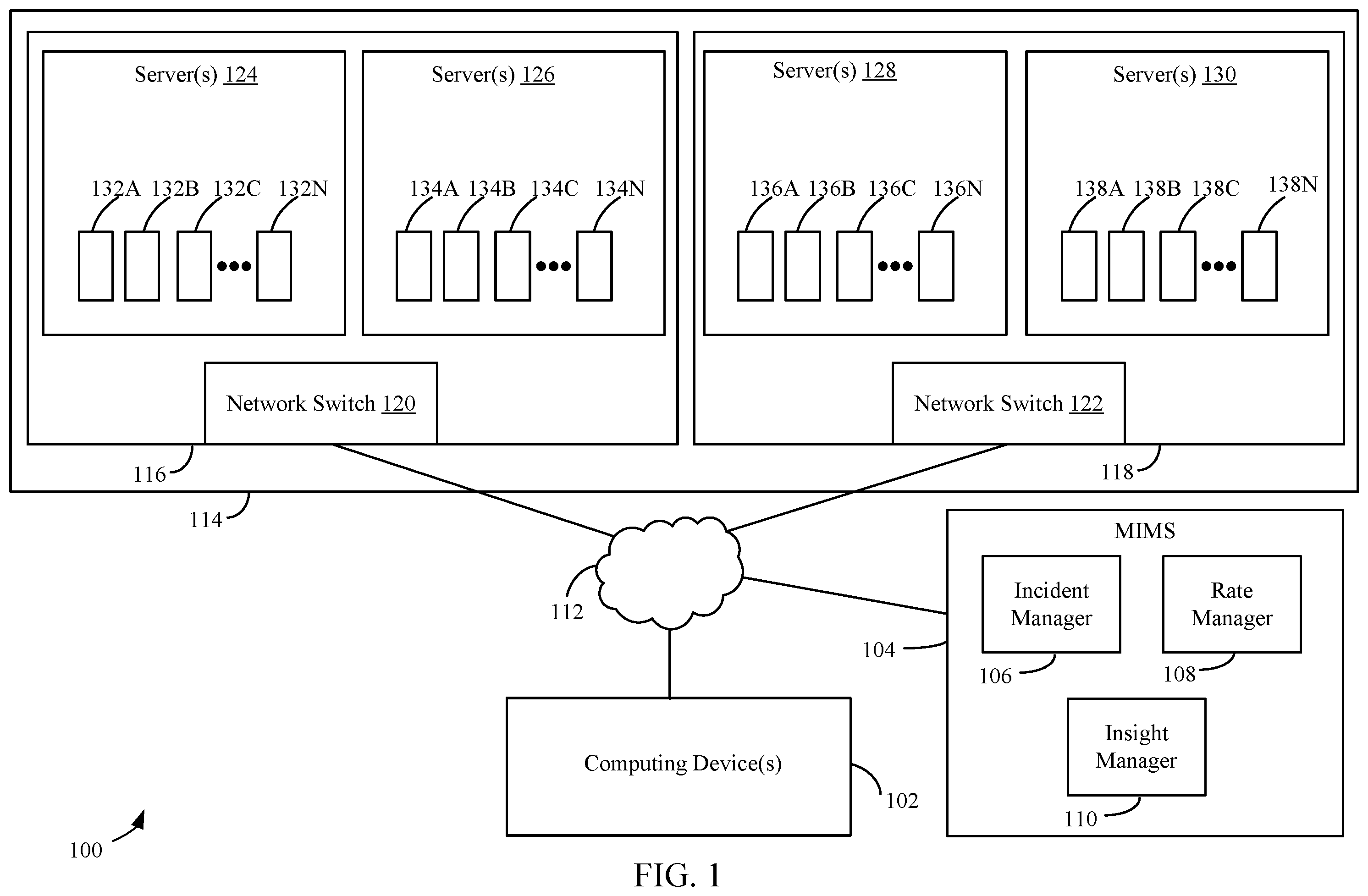 Patent US12455769 — Intelligent outage evaluation and insight management for monitoring and incident management systems — Figure 1