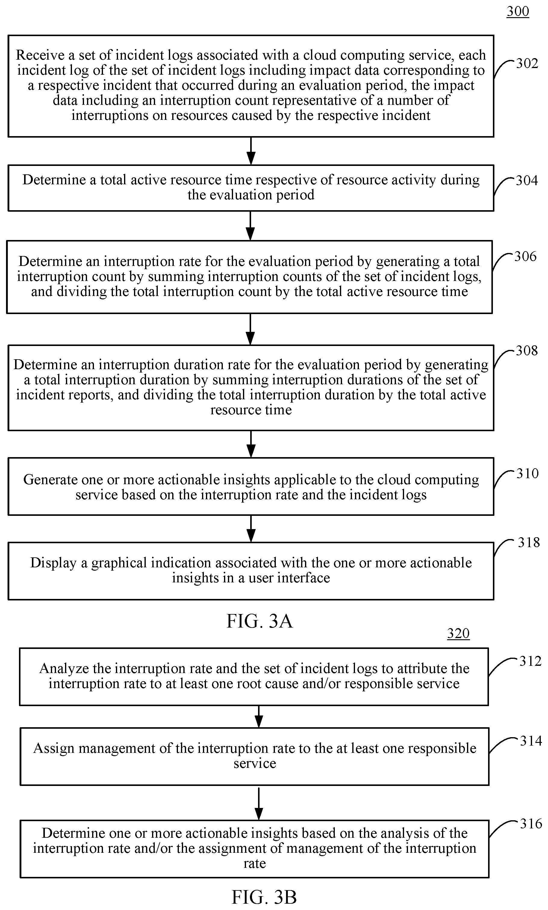 Patent US12455769 Figure 3 – Intelligent outage evaluation and insight management for monitoring and incident management systems