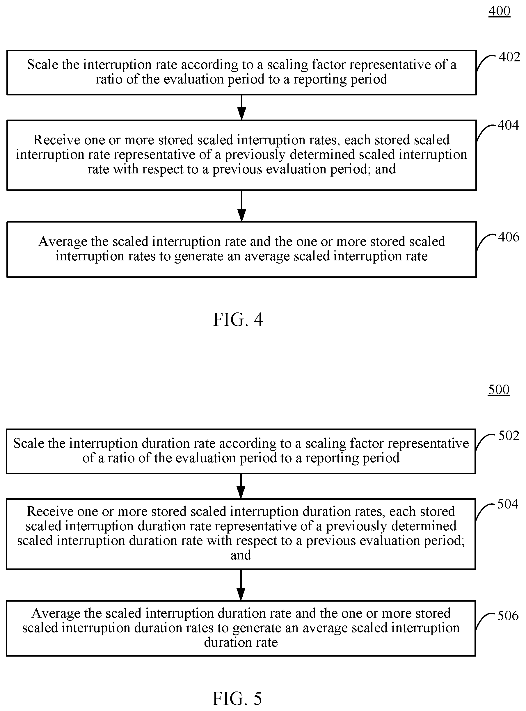 Patent US12455769 Figure 4 – Intelligent outage evaluation and insight management for monitoring and incident management systems