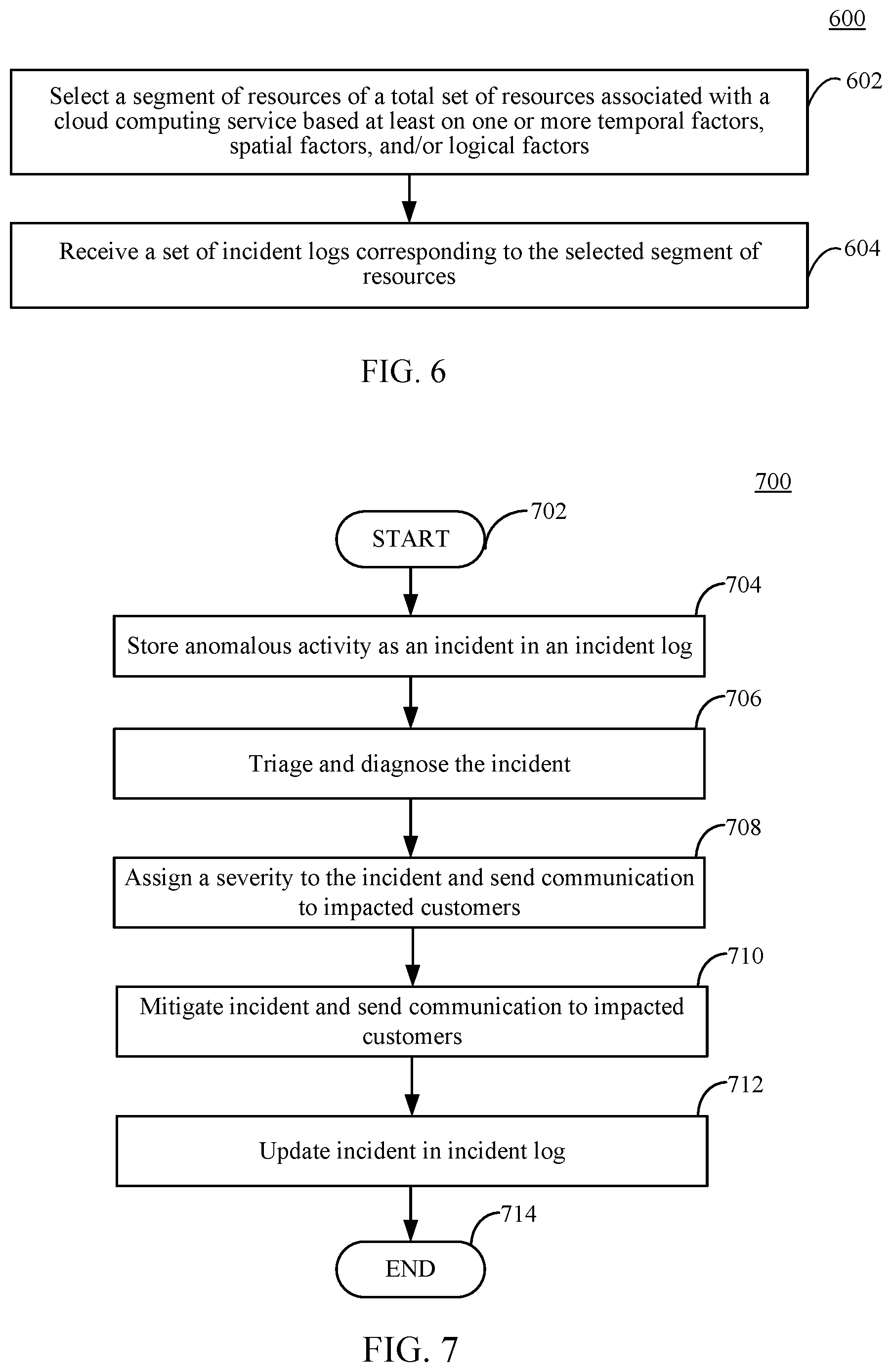 Patent US12455769 Figure 5 – Intelligent outage evaluation and insight management for monitoring and incident management systems