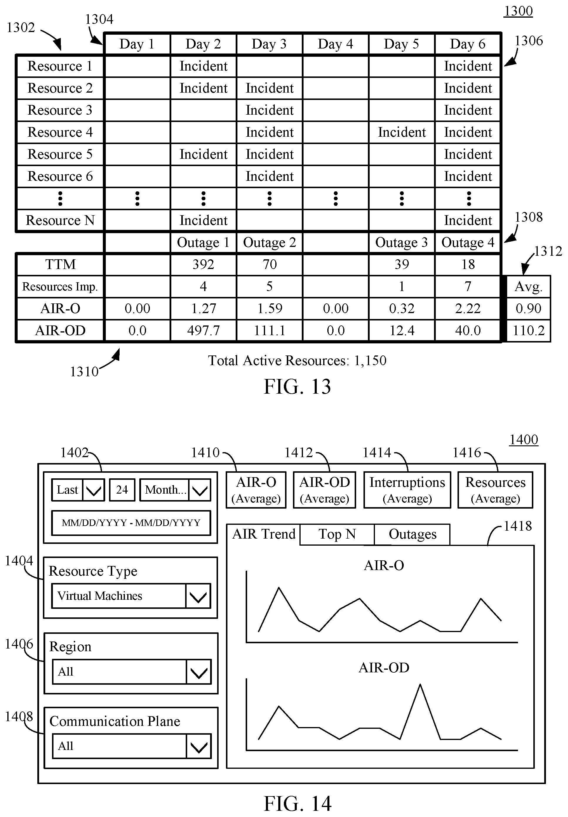 Patent US12455769 Figure 11 – Intelligent outage evaluation and insight management for monitoring and incident management systems