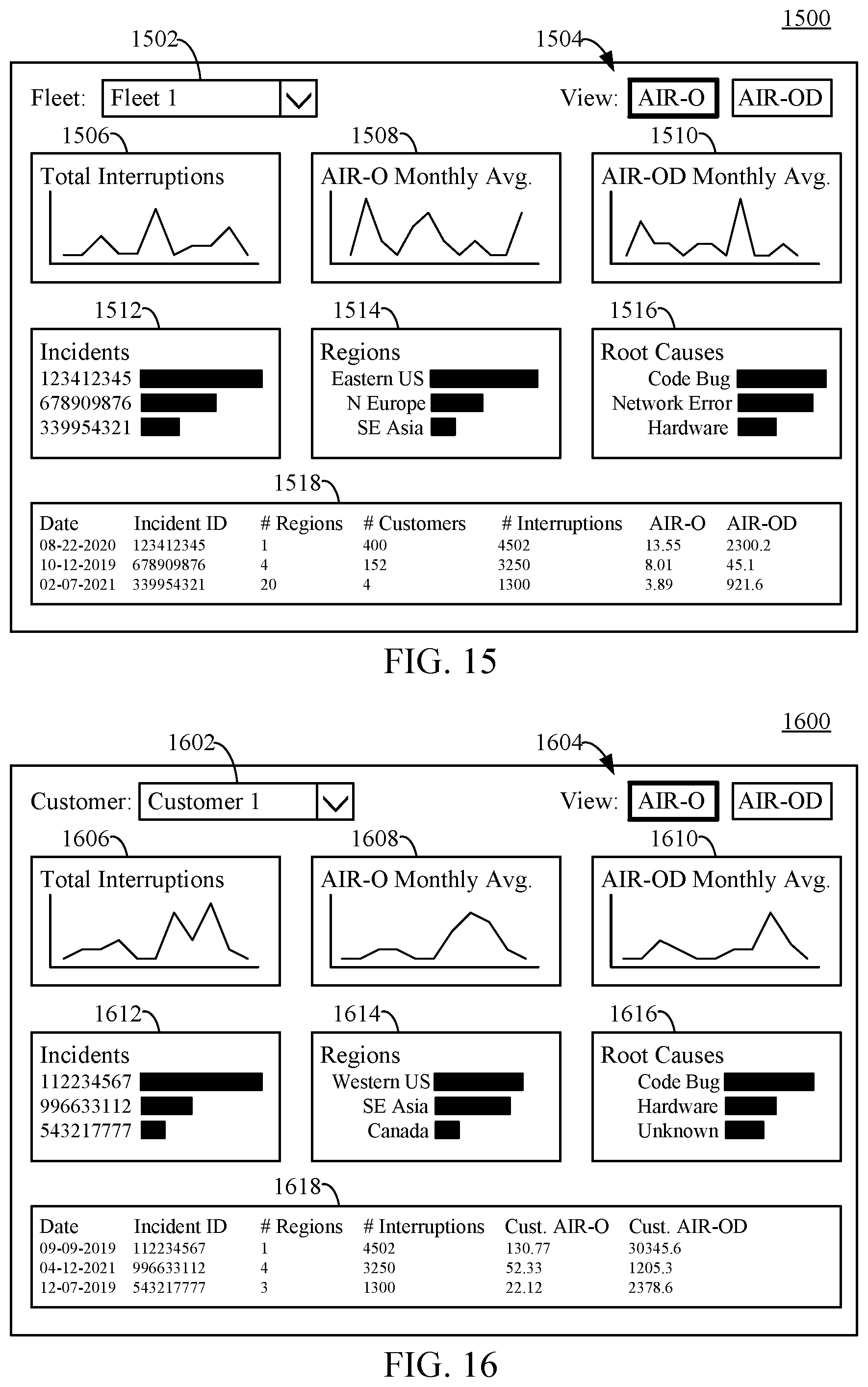Patent US12455769 Figure 12 – Intelligent outage evaluation and insight management for monitoring and incident management systems