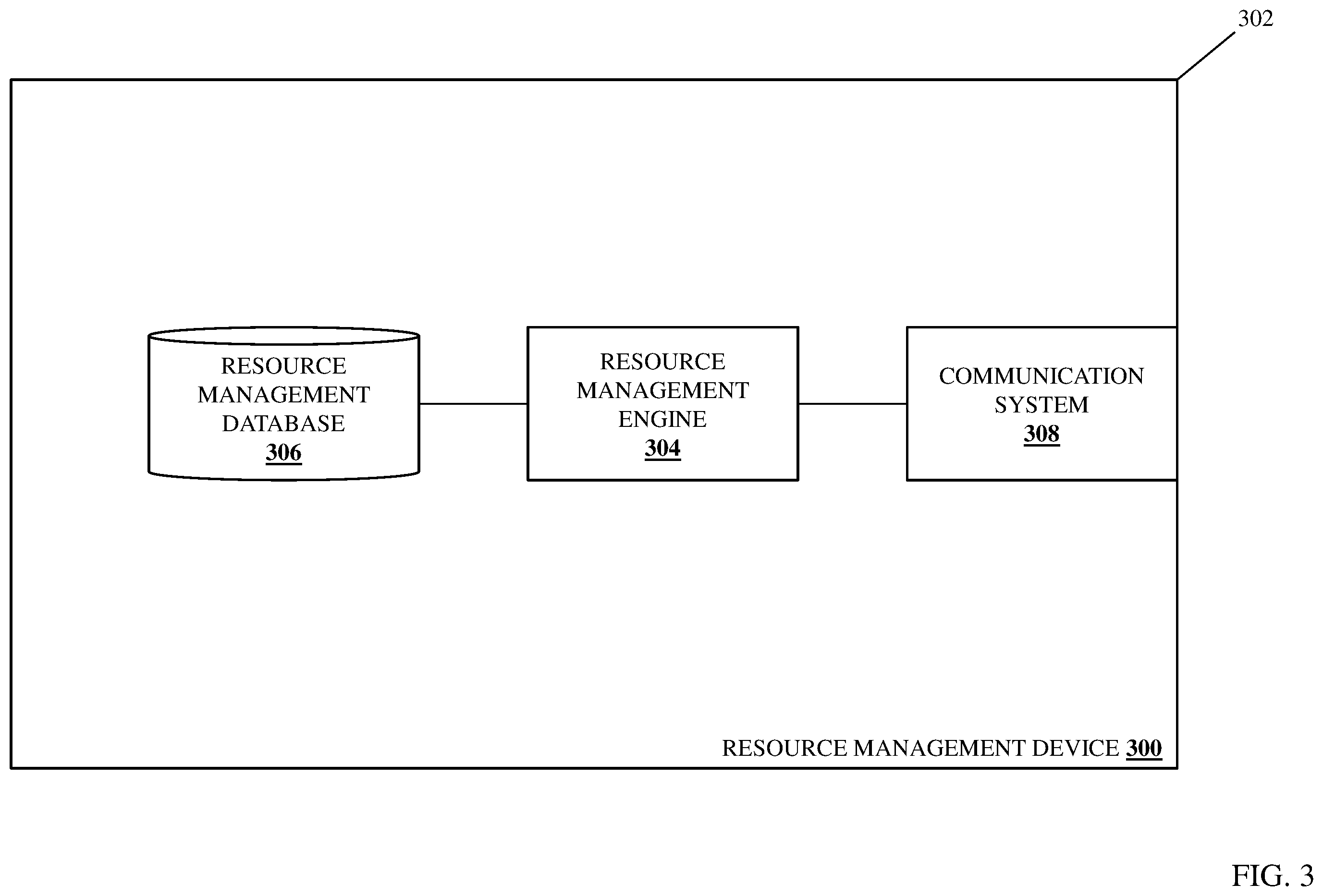 Patent US12455770 Figure 3 – Resource-capability-and-connectivity-based workload performance improvement system