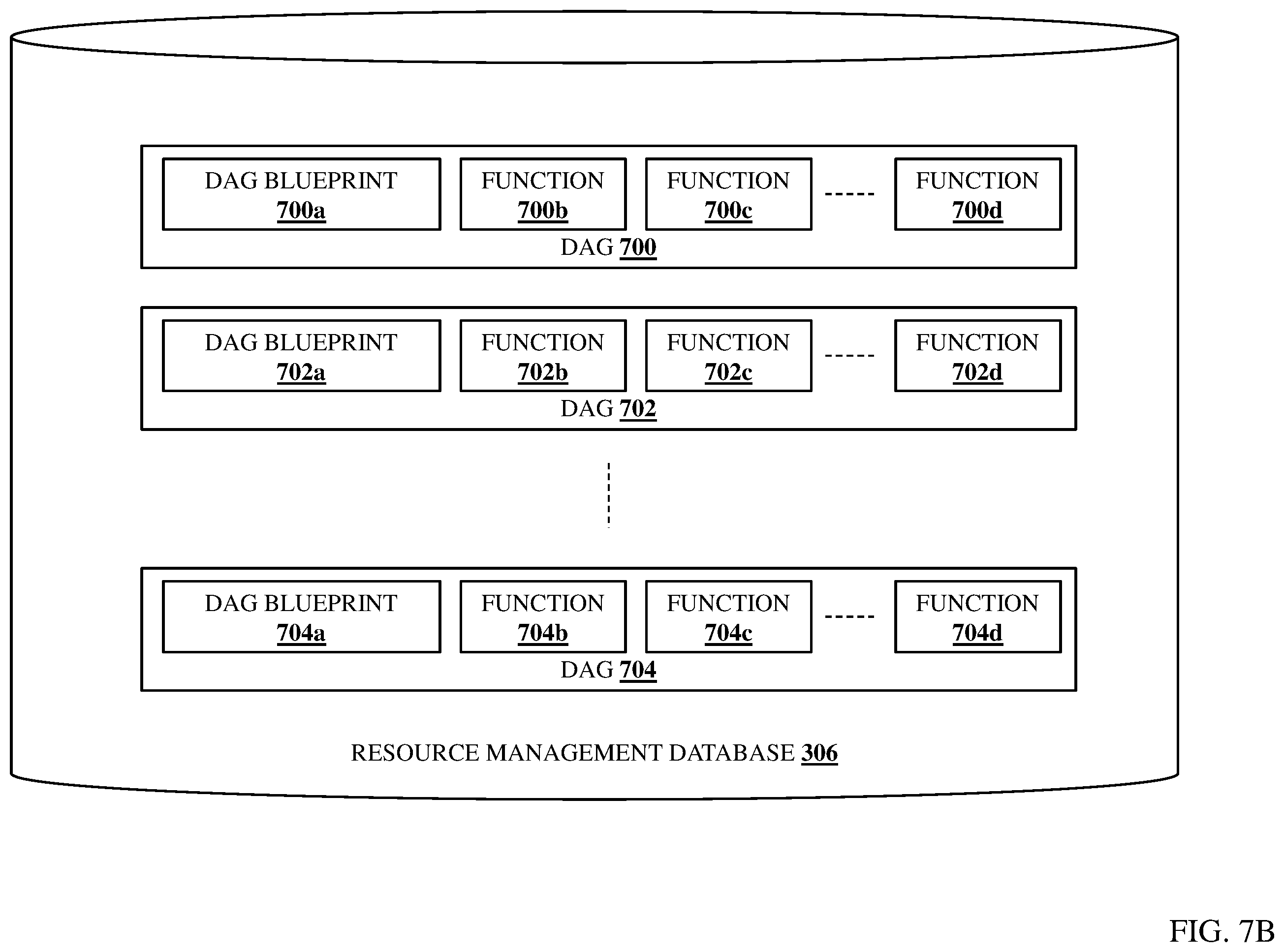 Patent US12455770 Figure 10 – Resource-capability-and-connectivity-based workload performance improvement system