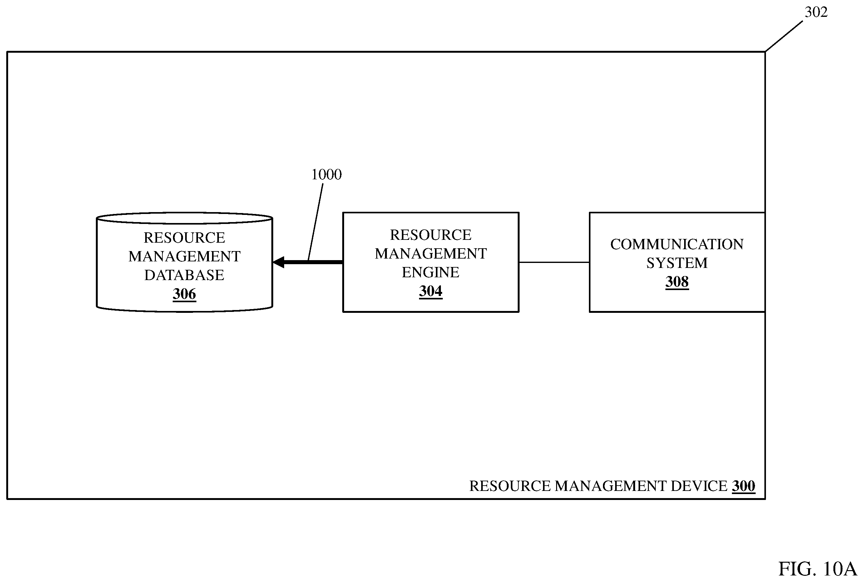 Patent US12455770 Figure 15 – Resource-capability-and-connectivity-based workload performance improvement system