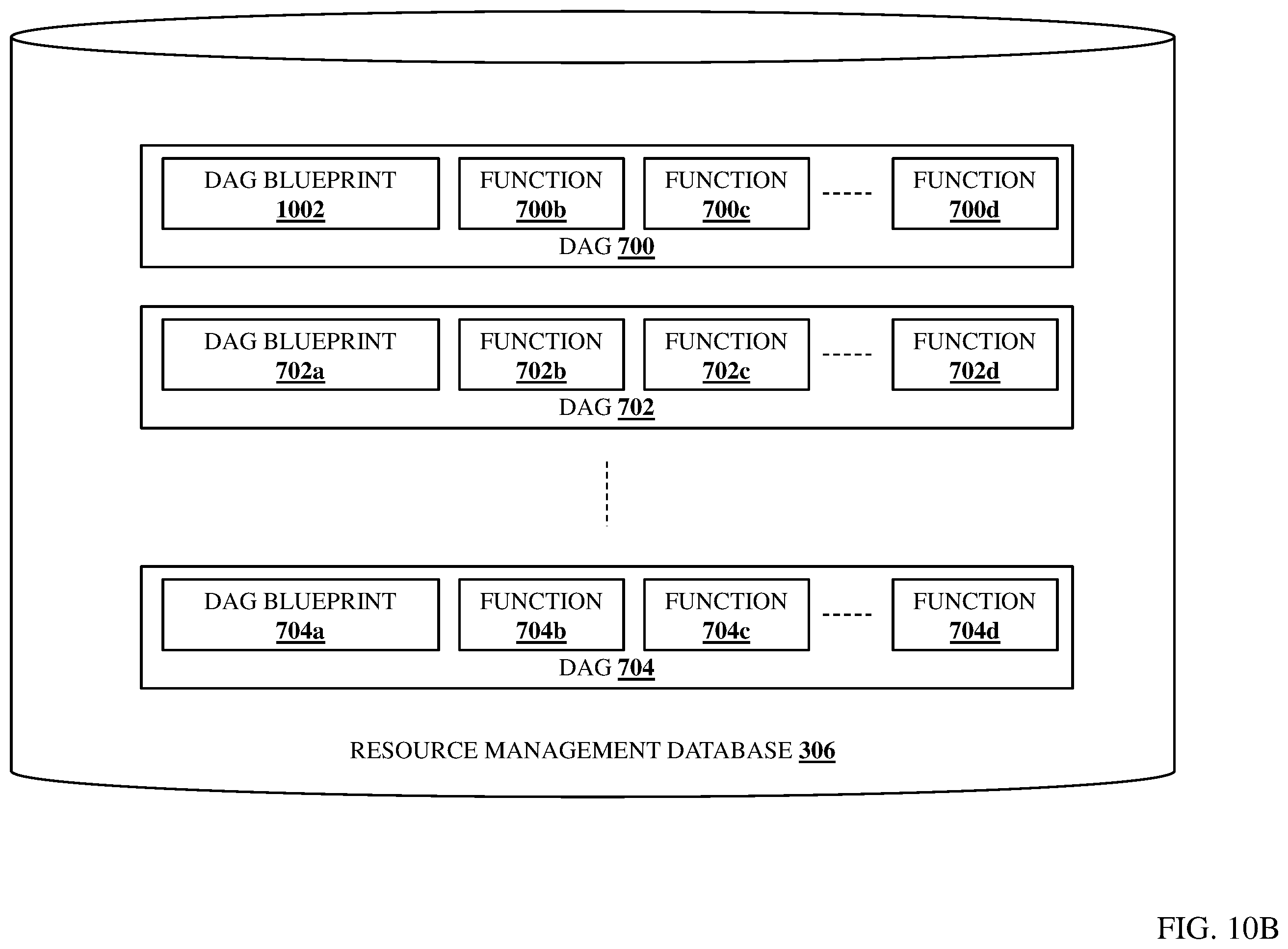 Patent US12455770 Figure 16 – Resource-capability-and-connectivity-based workload performance improvement system