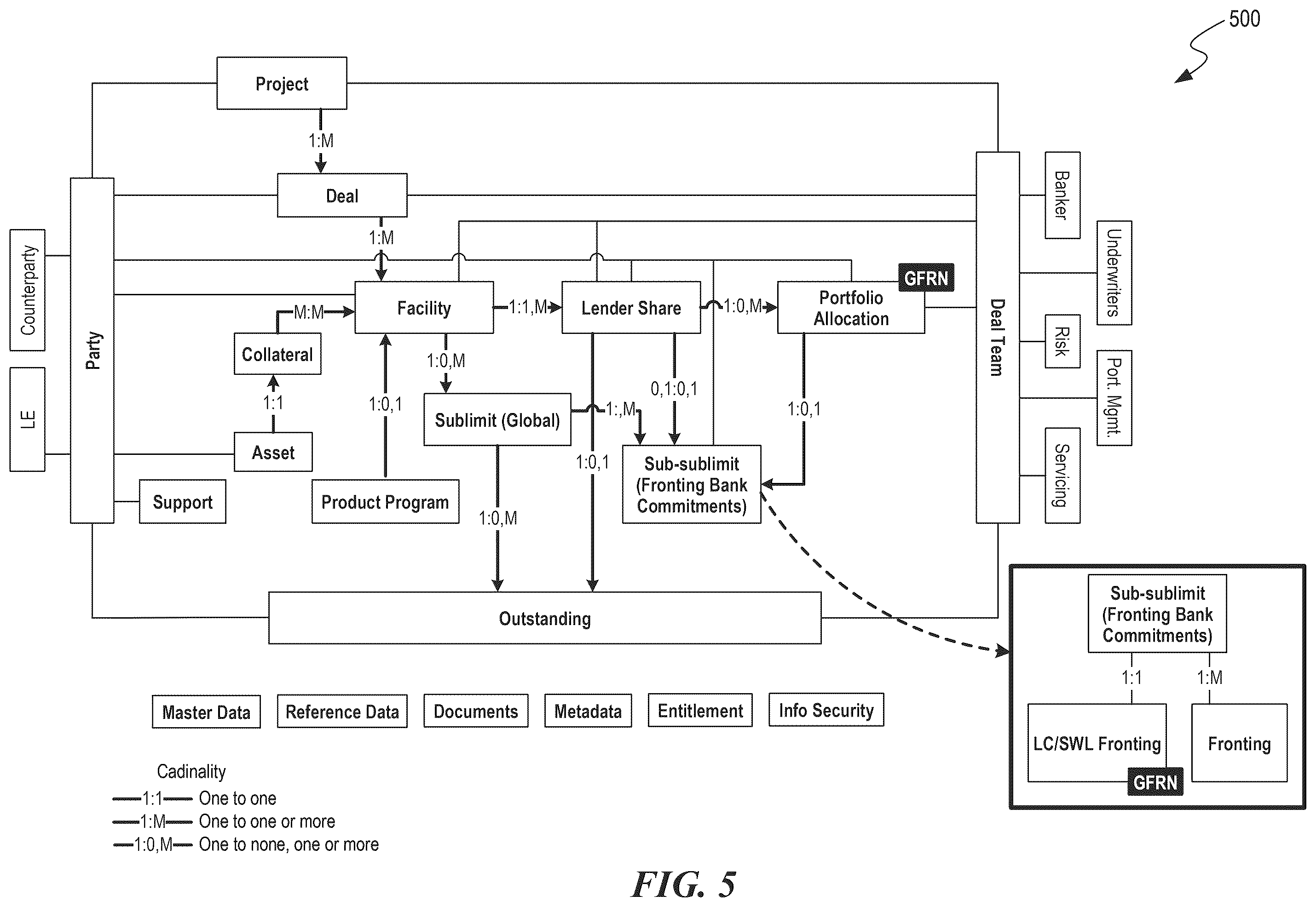 Patent US12455774 Figure 5 – Event-driven resource execution architecture