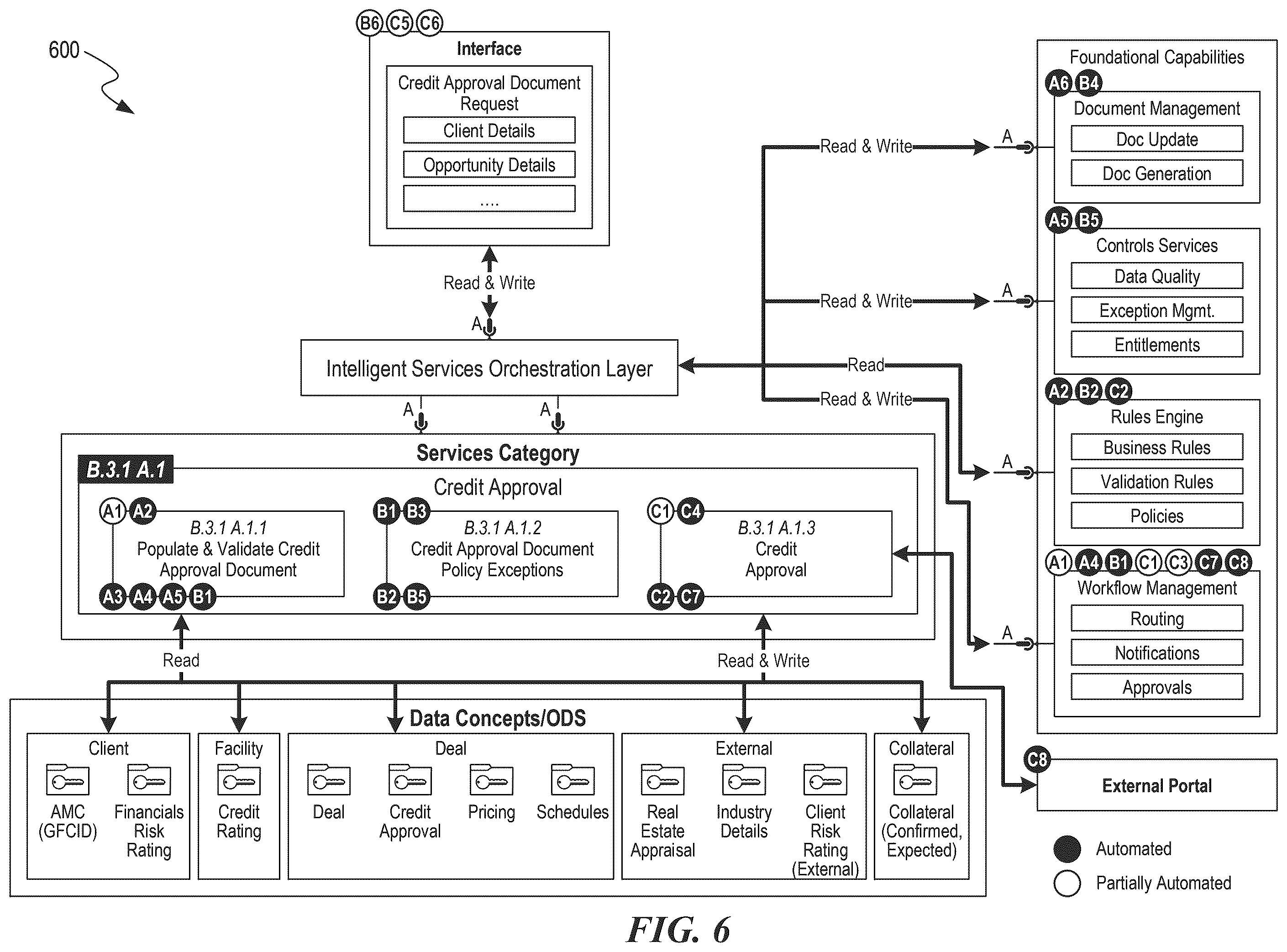 Patent US12455774 Figure 6 – Event-driven resource execution architecture