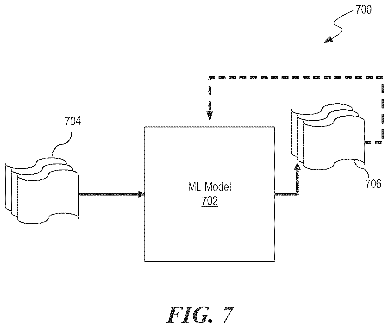 Patent US12455774 Figure 7 – Event-driven resource execution architecture