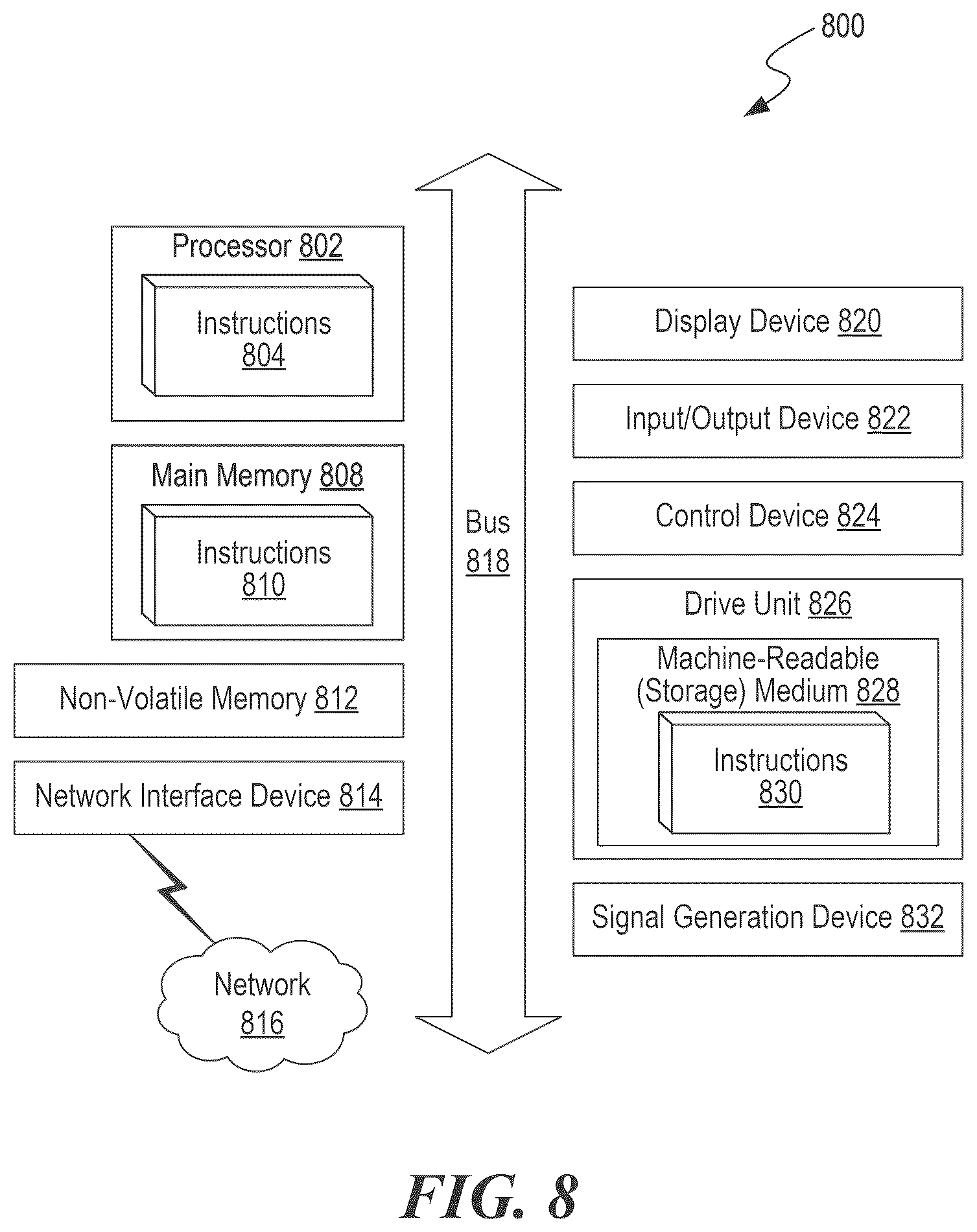 Patent US12455774 Figure 8 – Event-driven resource execution architecture