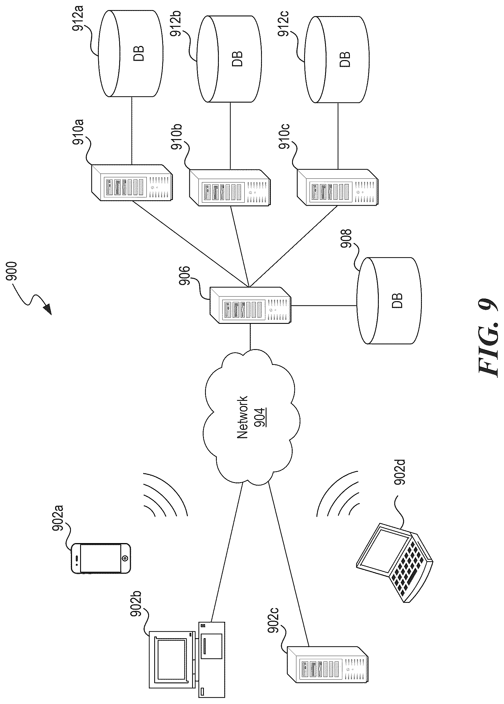 Patent US12455774 Figure 9 – Event-driven resource execution architecture