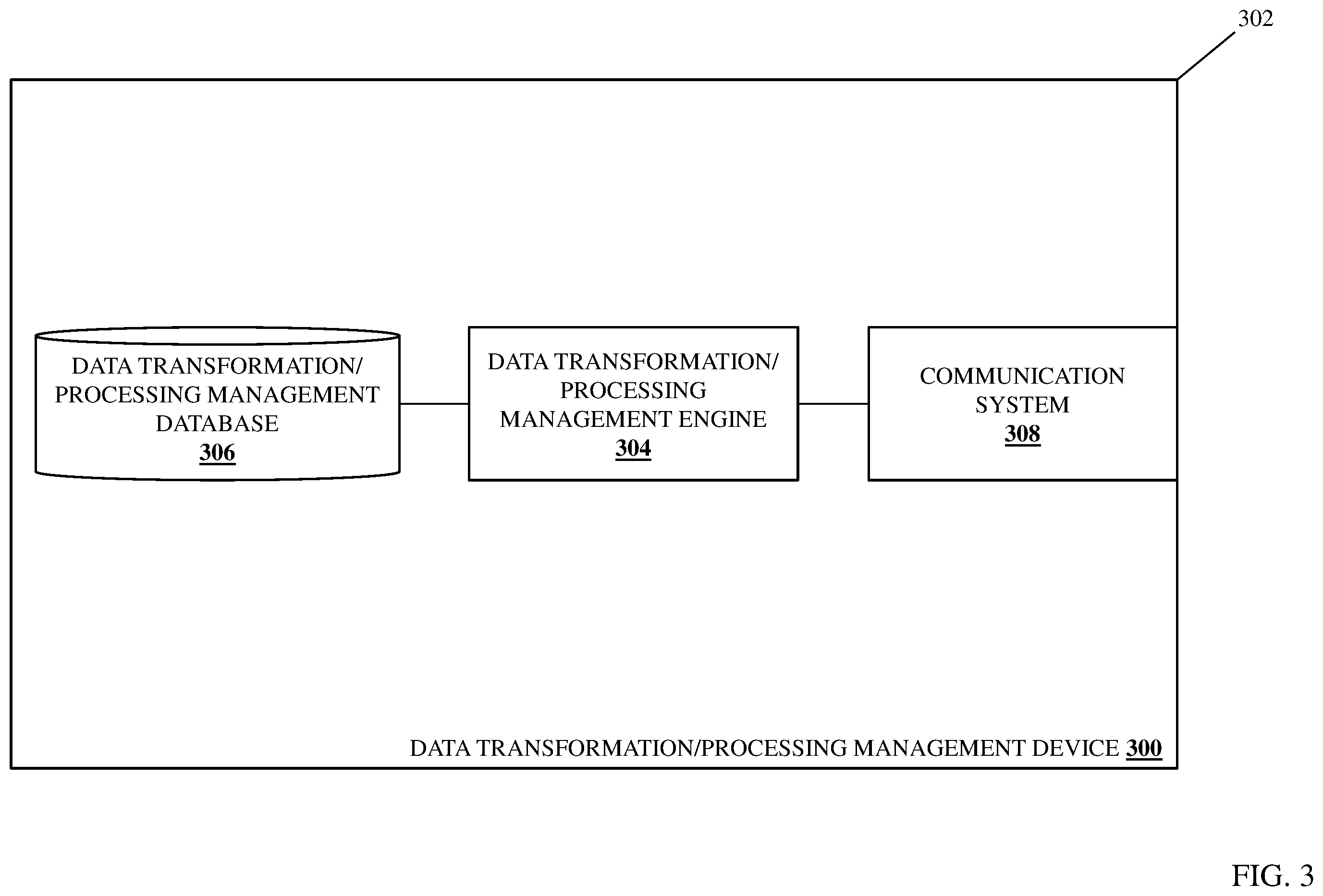 Patent US12455775 Figure 3 – Data processing path data transformation system