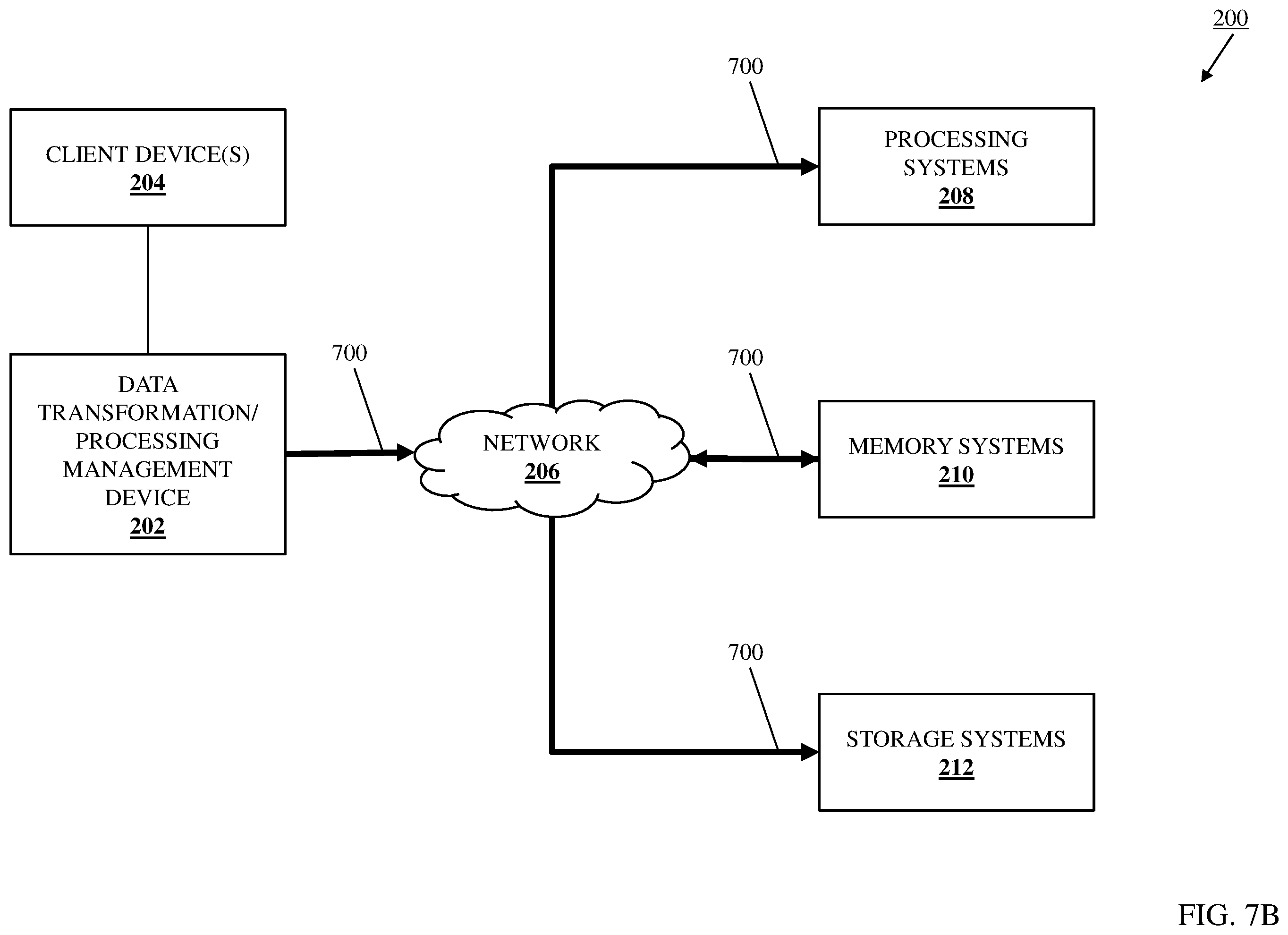 Patent US12455775 Figure 11 – Data processing path data transformation system