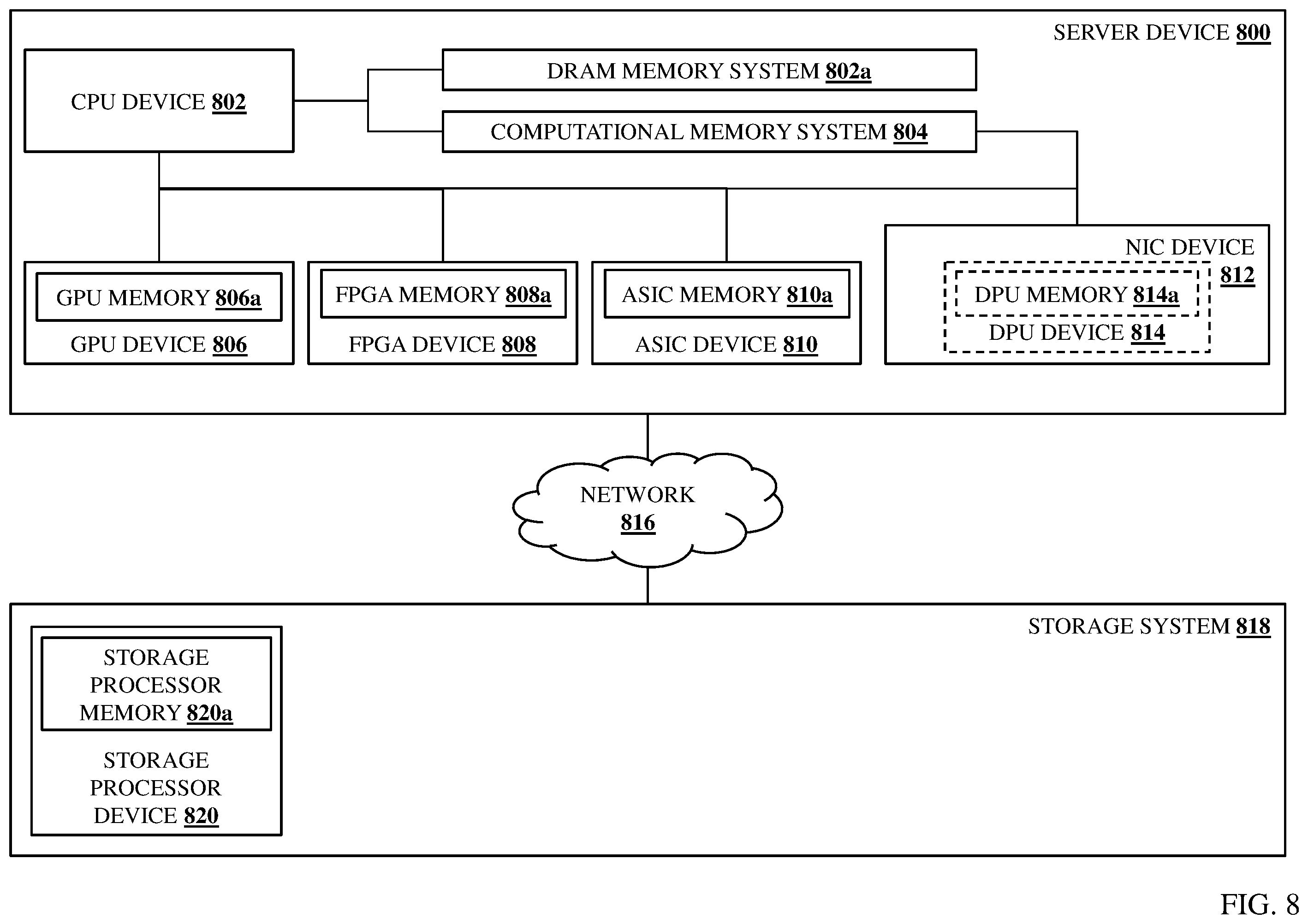 Patent US12455775 Figure 12 – Data processing path data transformation system