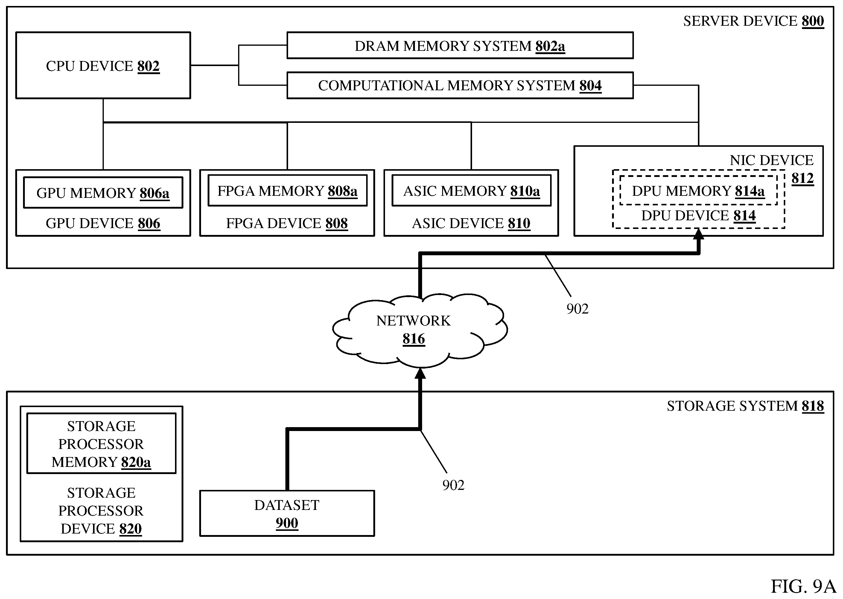 Patent US12455775 Figure 13 – Data processing path data transformation system