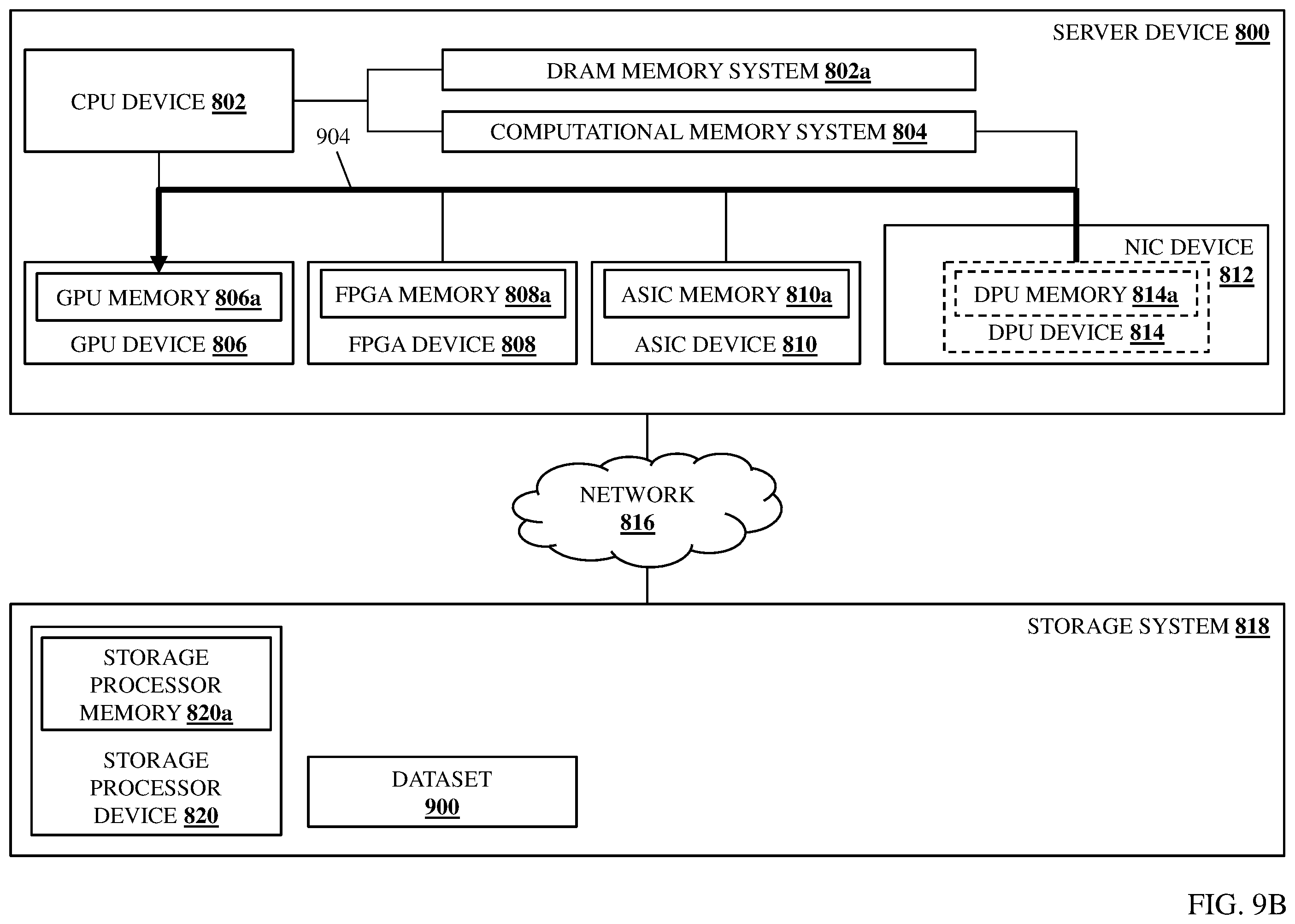Patent US12455775 Figure 14 – Data processing path data transformation system