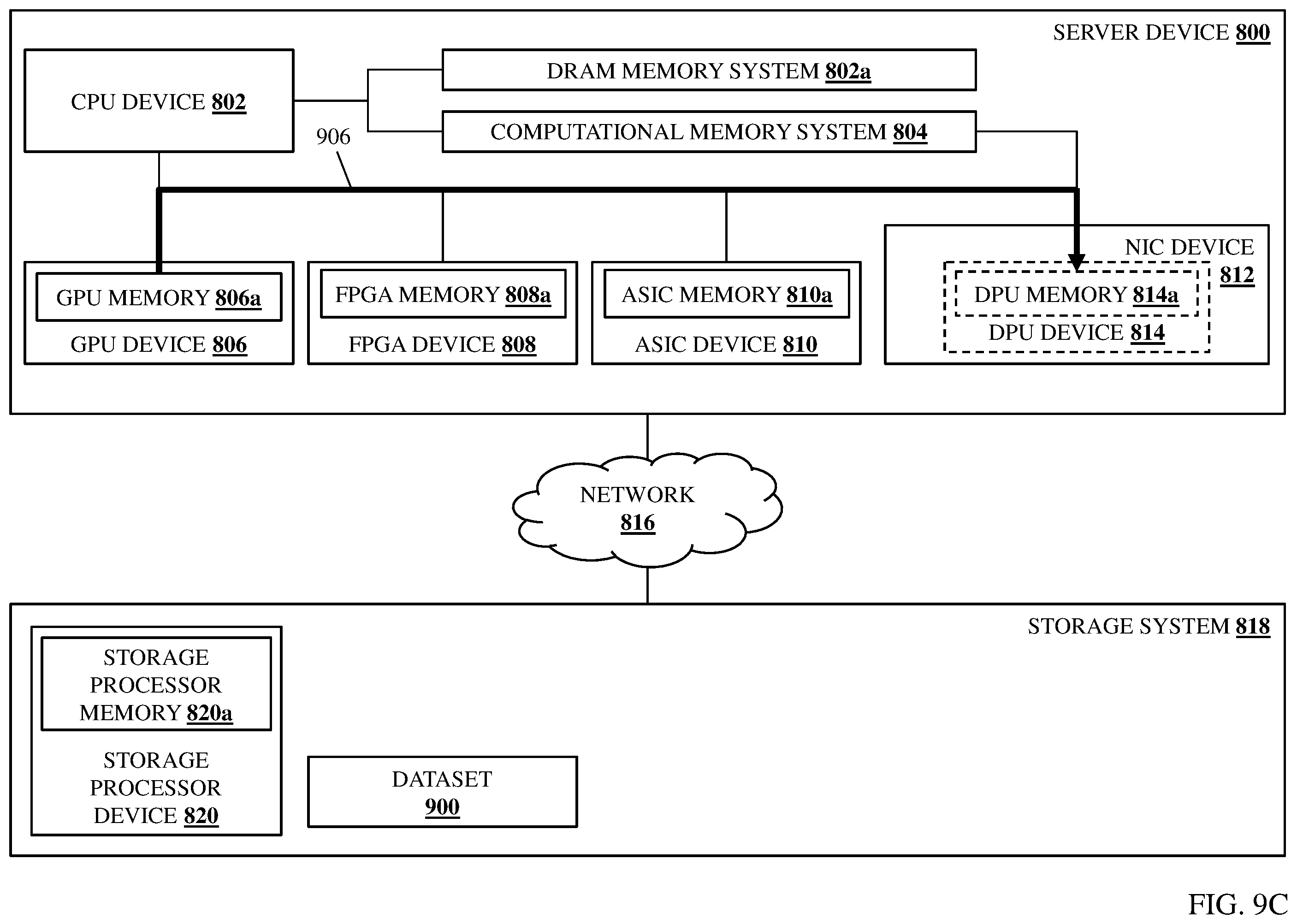 Patent US12455775 Figure 15 – Data processing path data transformation system
