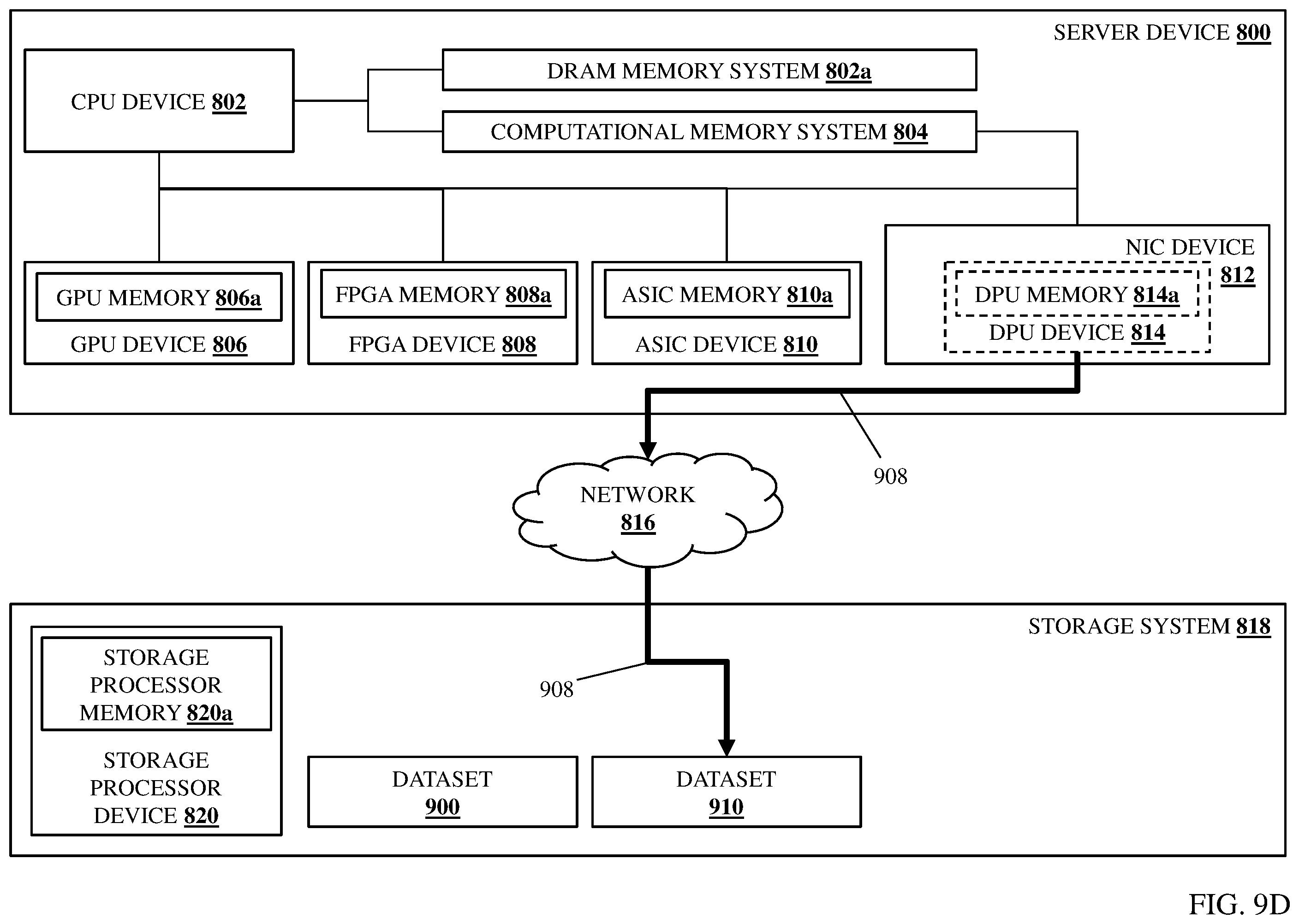 Patent US12455775 Figure 16 – Data processing path data transformation system