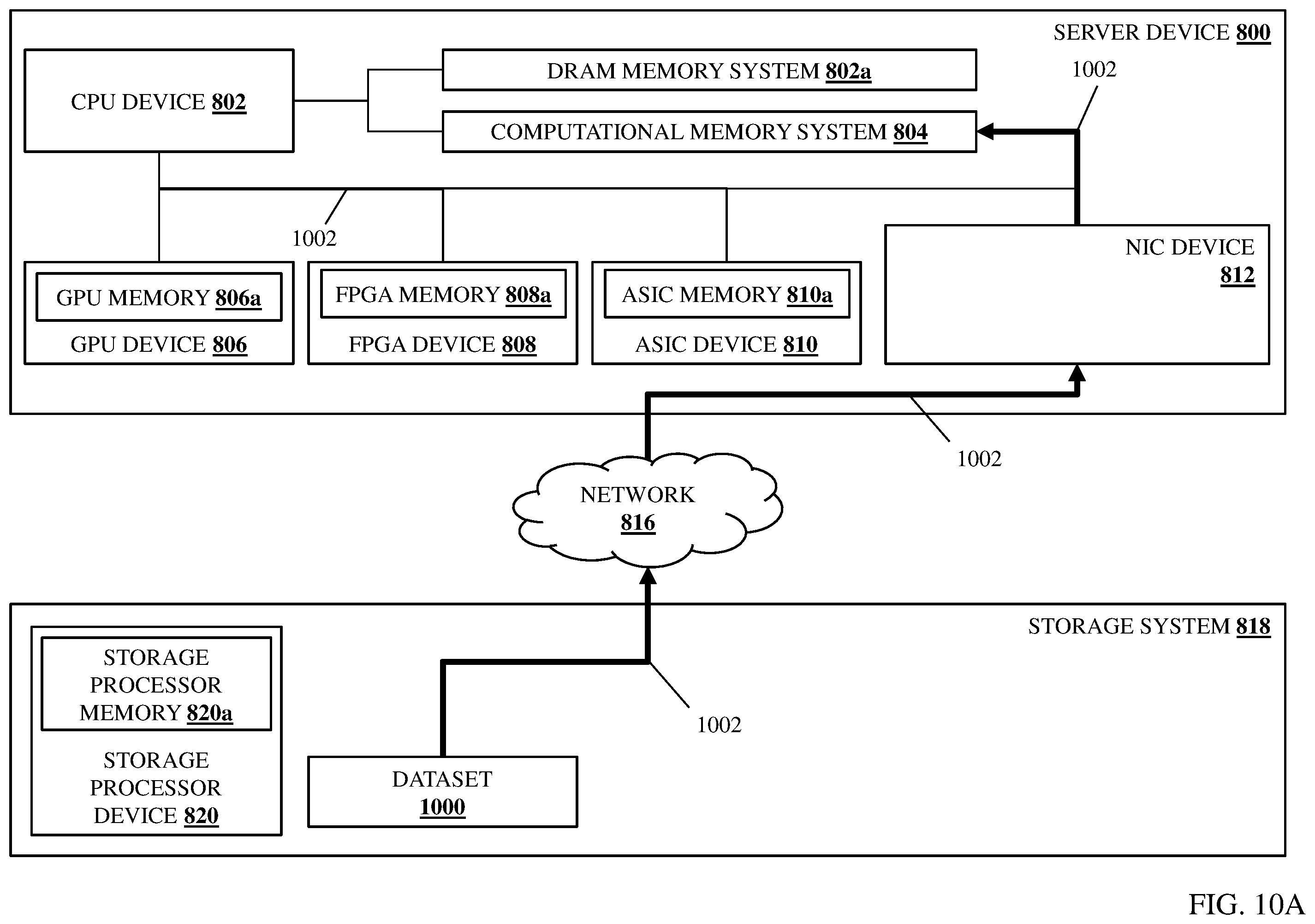 Patent US12455775 Figure 17 – Data processing path data transformation system