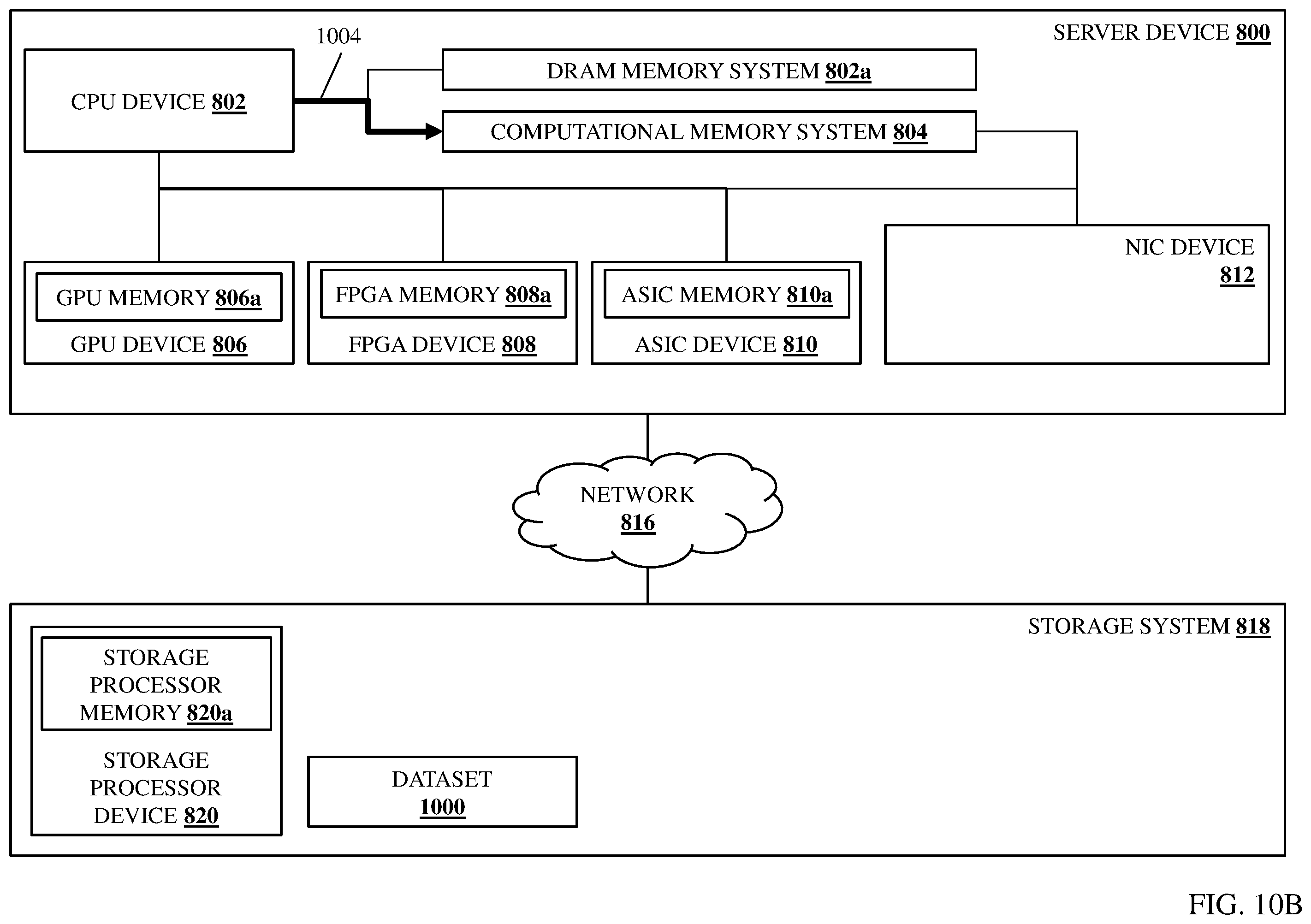 Patent US12455775 Figure 18 – Data processing path data transformation system