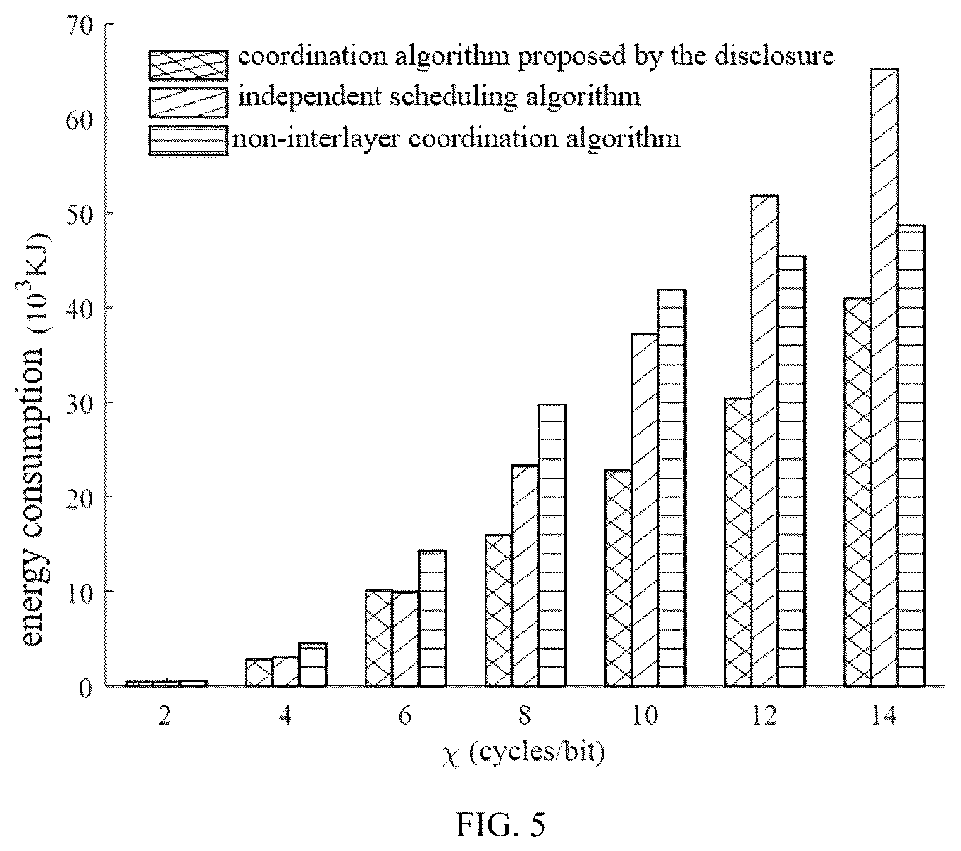 Patent US12455776 Figure 4 – System and method for operation, maintenance, and resource management of mega-constellations based on computing-network integration