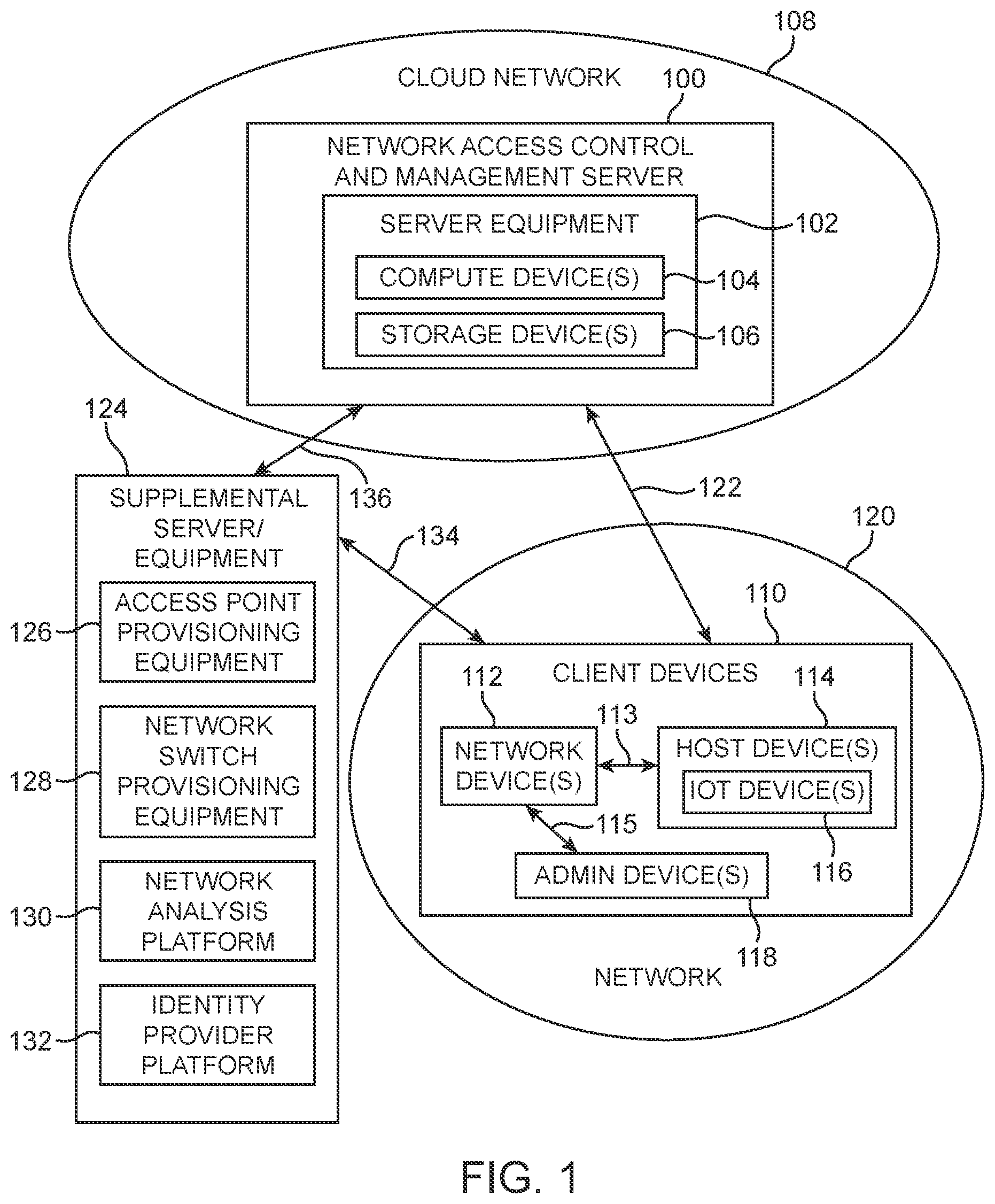 Patent US12455779 Figure 1 – Processing natural language network queries