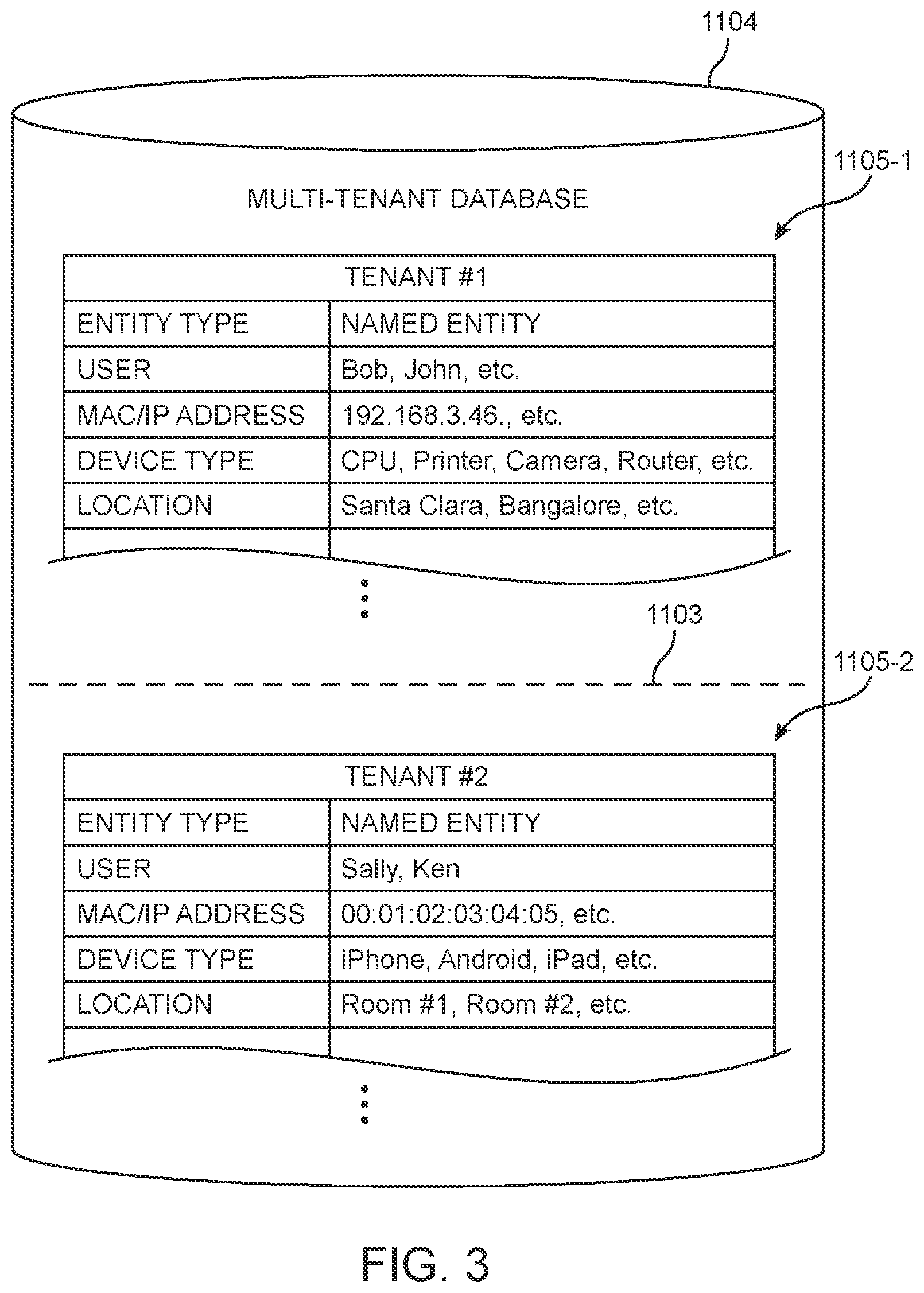 Patent US12455779 Figure 3 – Processing natural language network queries