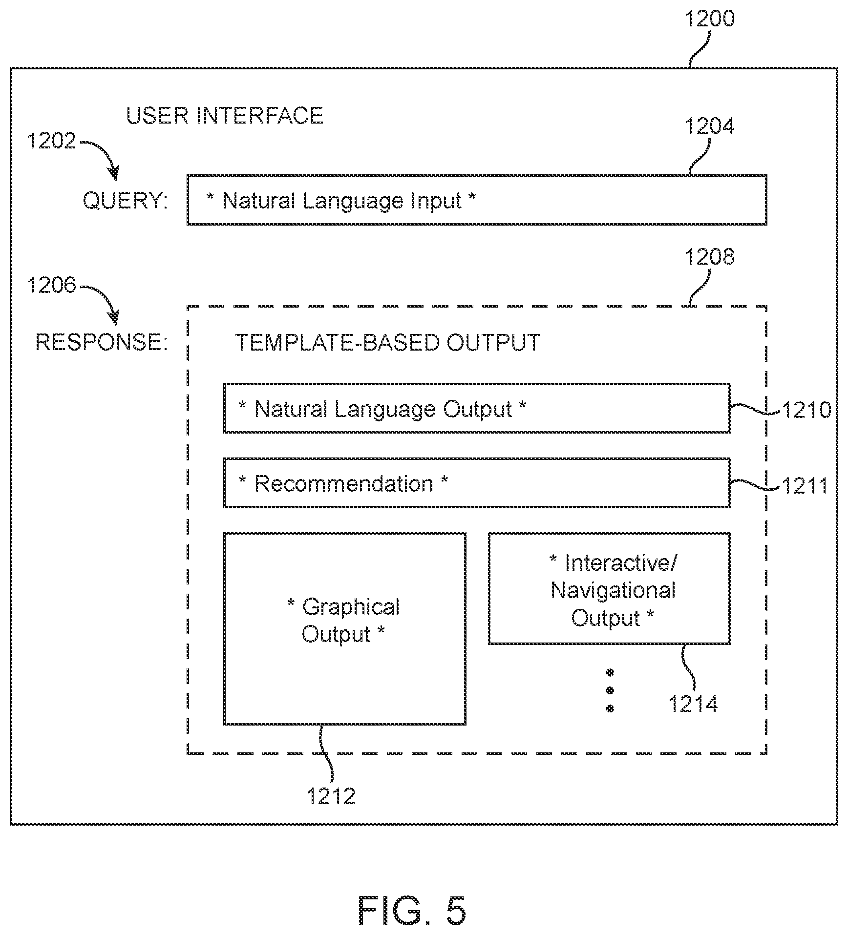 Patent US12455779 Figure 5 – Processing natural language network queries