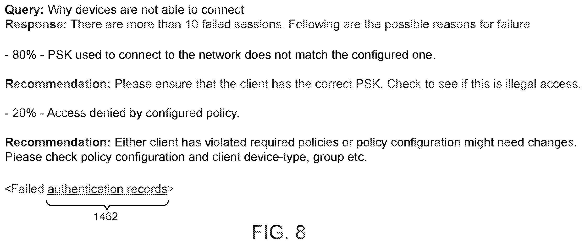Patent US12455779 Figure 7 – Processing natural language network queries