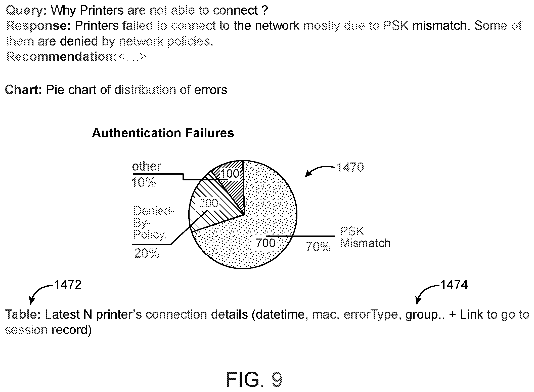 Patent US12455779 Figure 8 – Processing natural language network queries