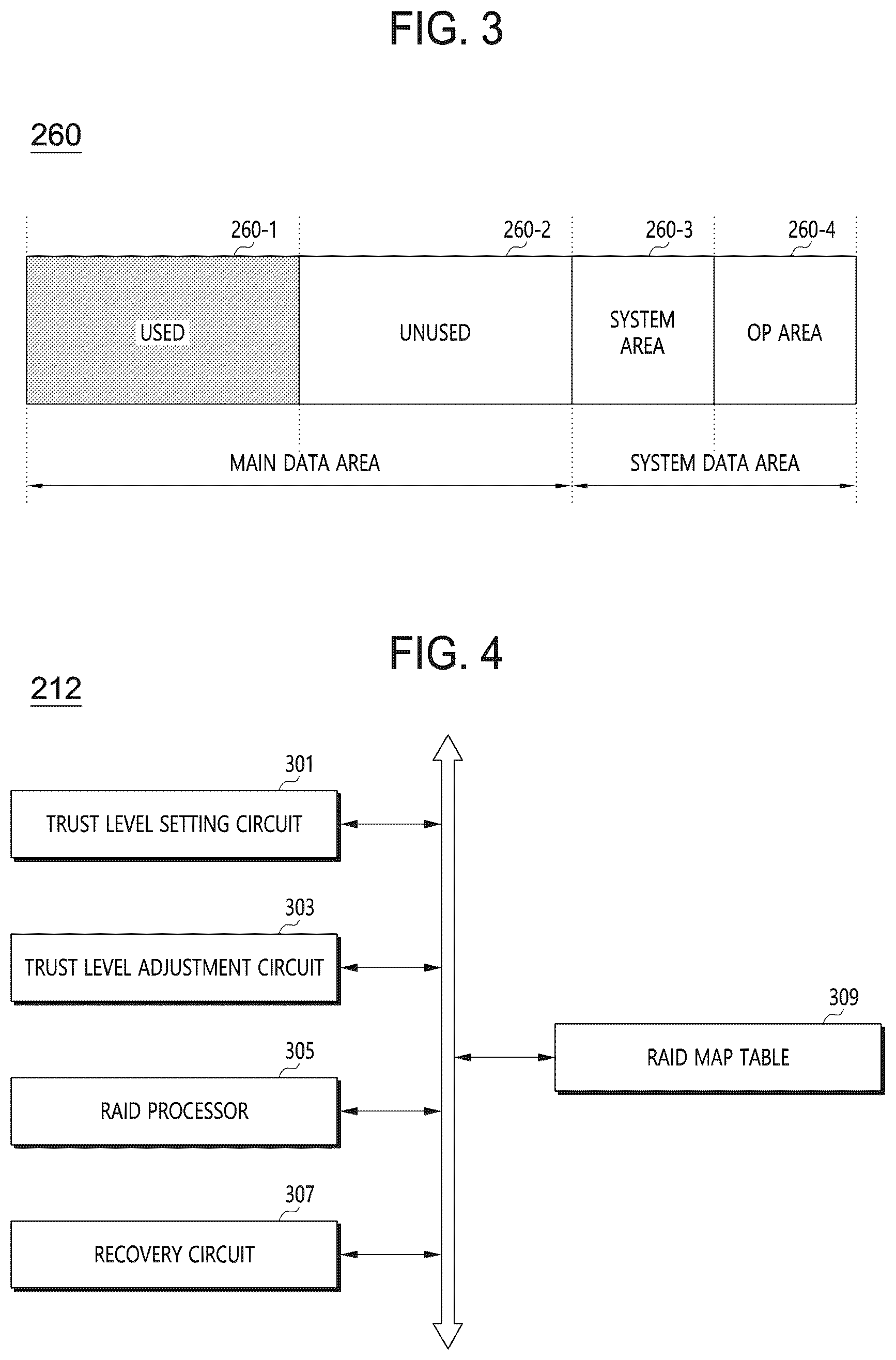 Patent US12455786 Figure 3 – Data processing system, storage device, operating method of storage device