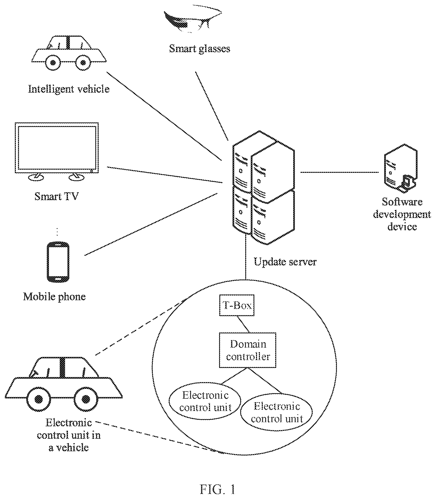 Patent US12455789 Figure 1 – Software version rollback method, apparatus, and system