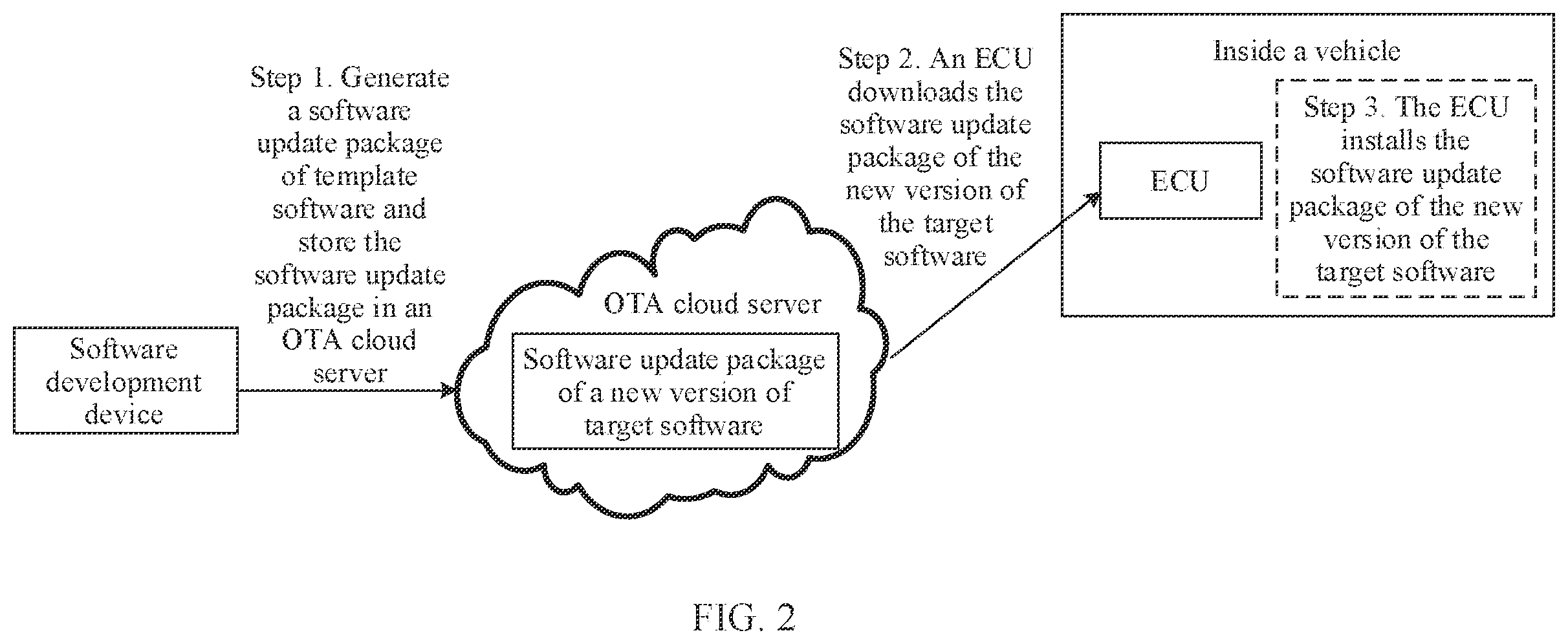 Patent US12455789 Figure 2 – Software version rollback method, apparatus, and system
