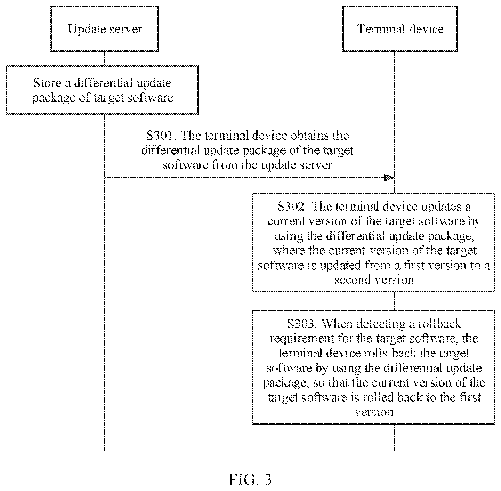 Patent US12455789 Figure 3 – Software version rollback method, apparatus, and system